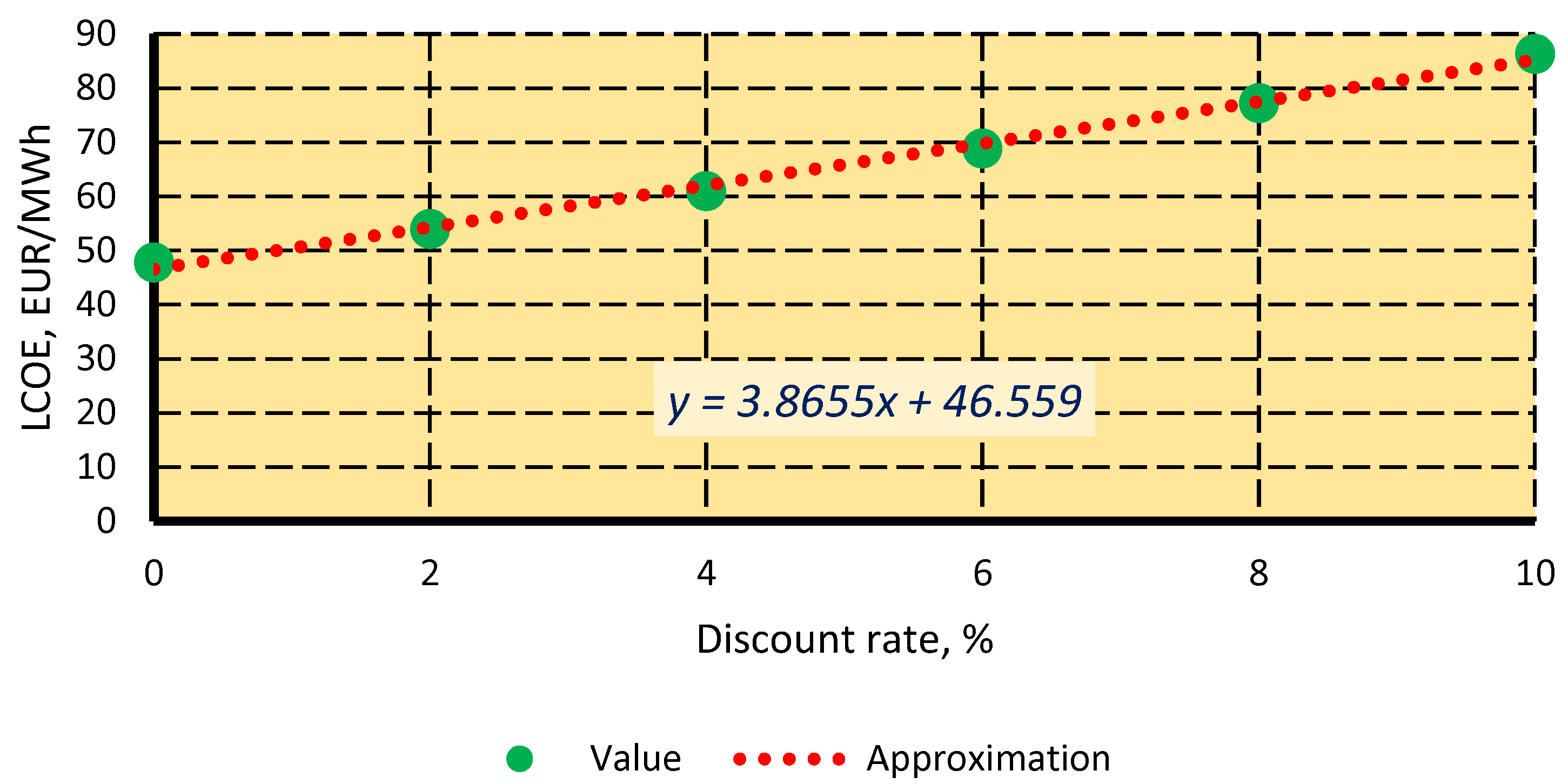 Sustainability 14 05099 g021