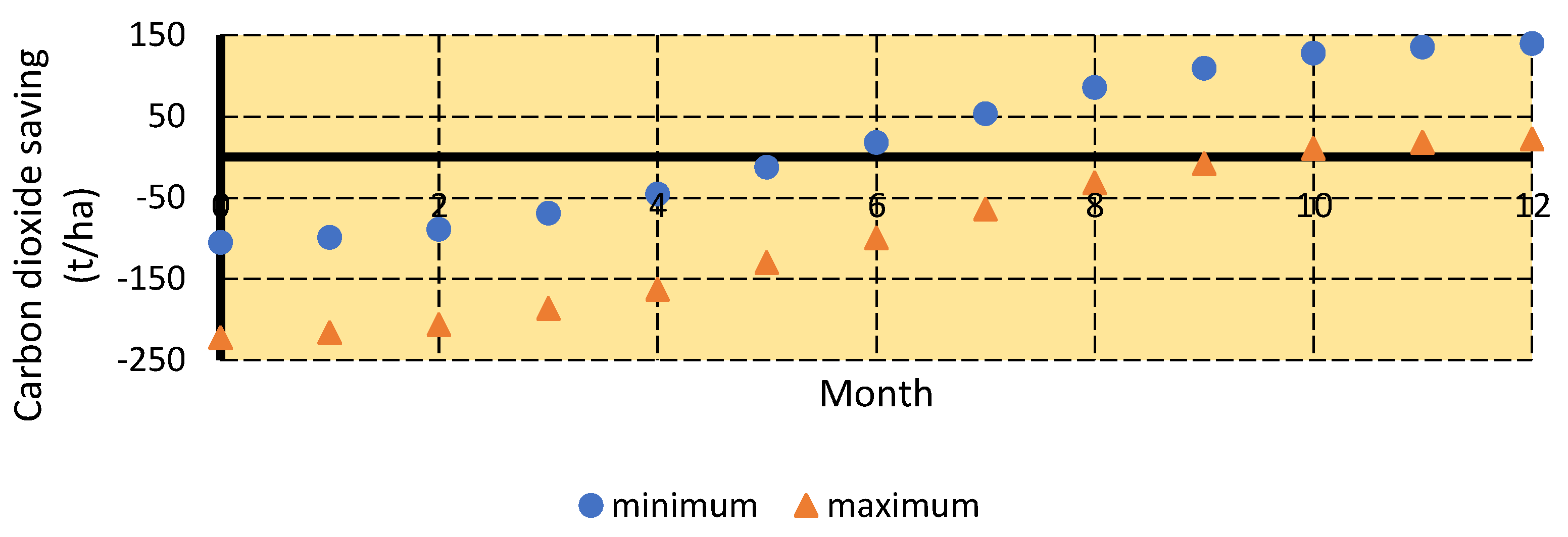 Sustainability 14 05099 g023