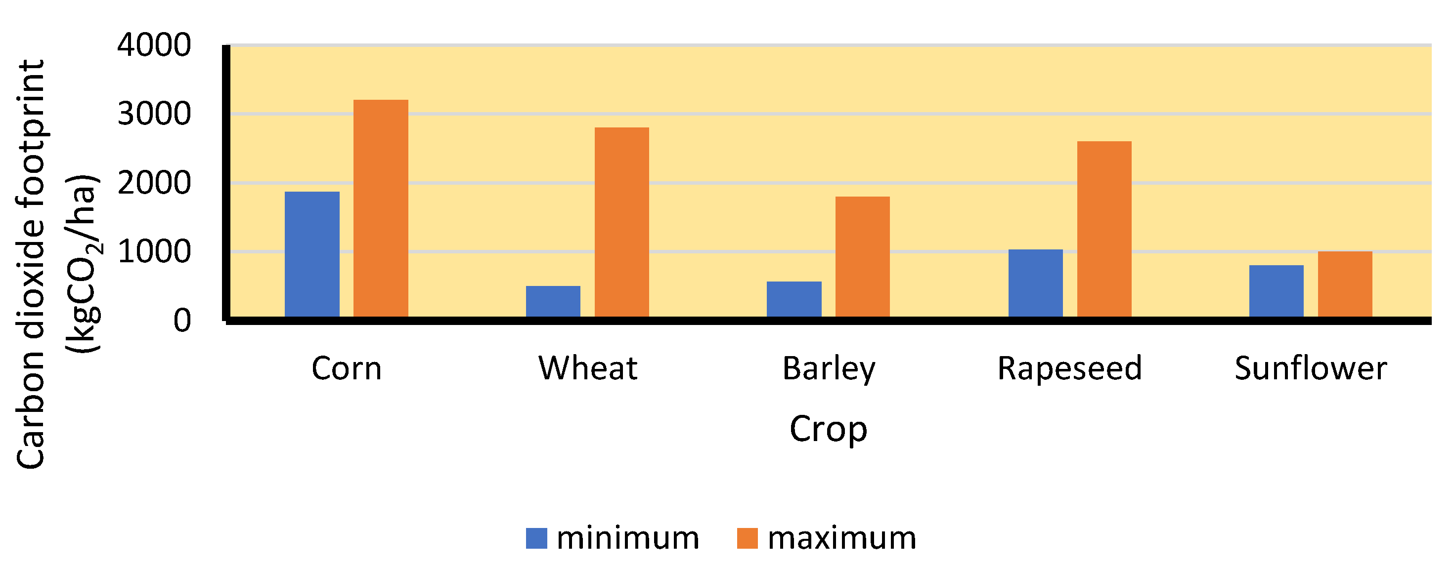 Sustainability 14 05099 g024