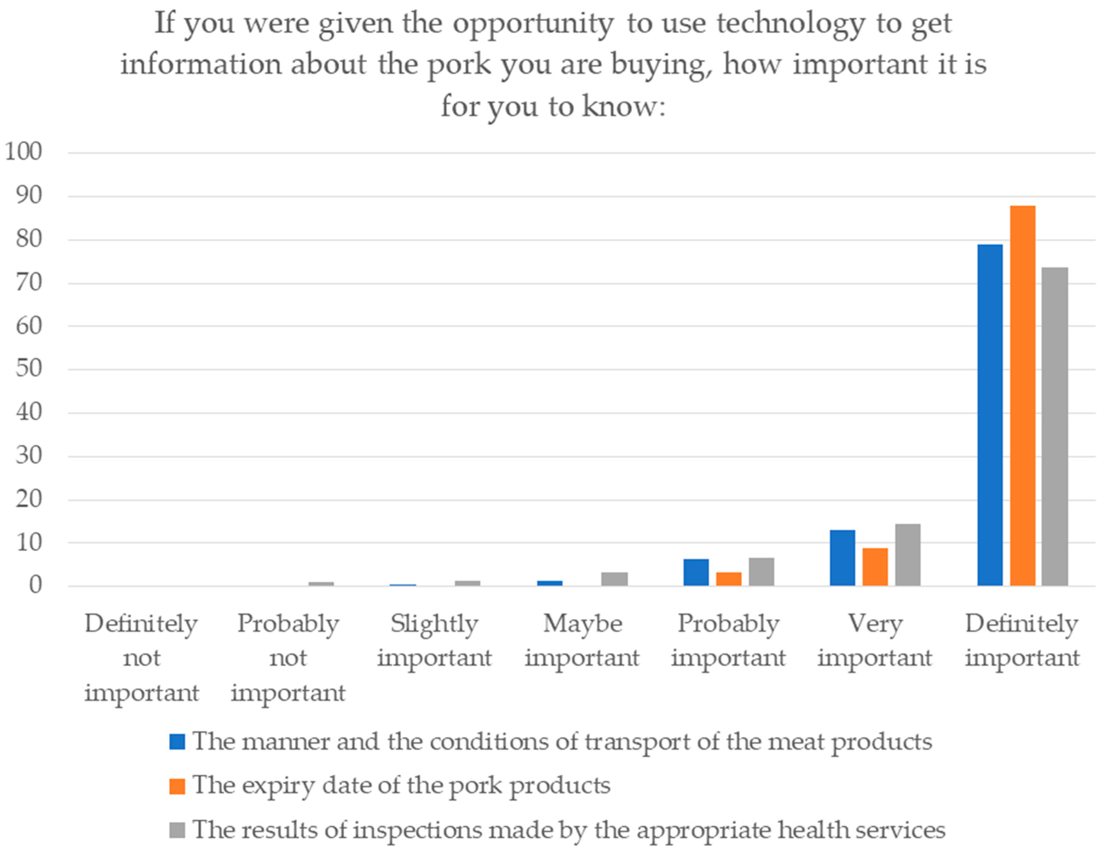 Sustainability 14 05111 g001