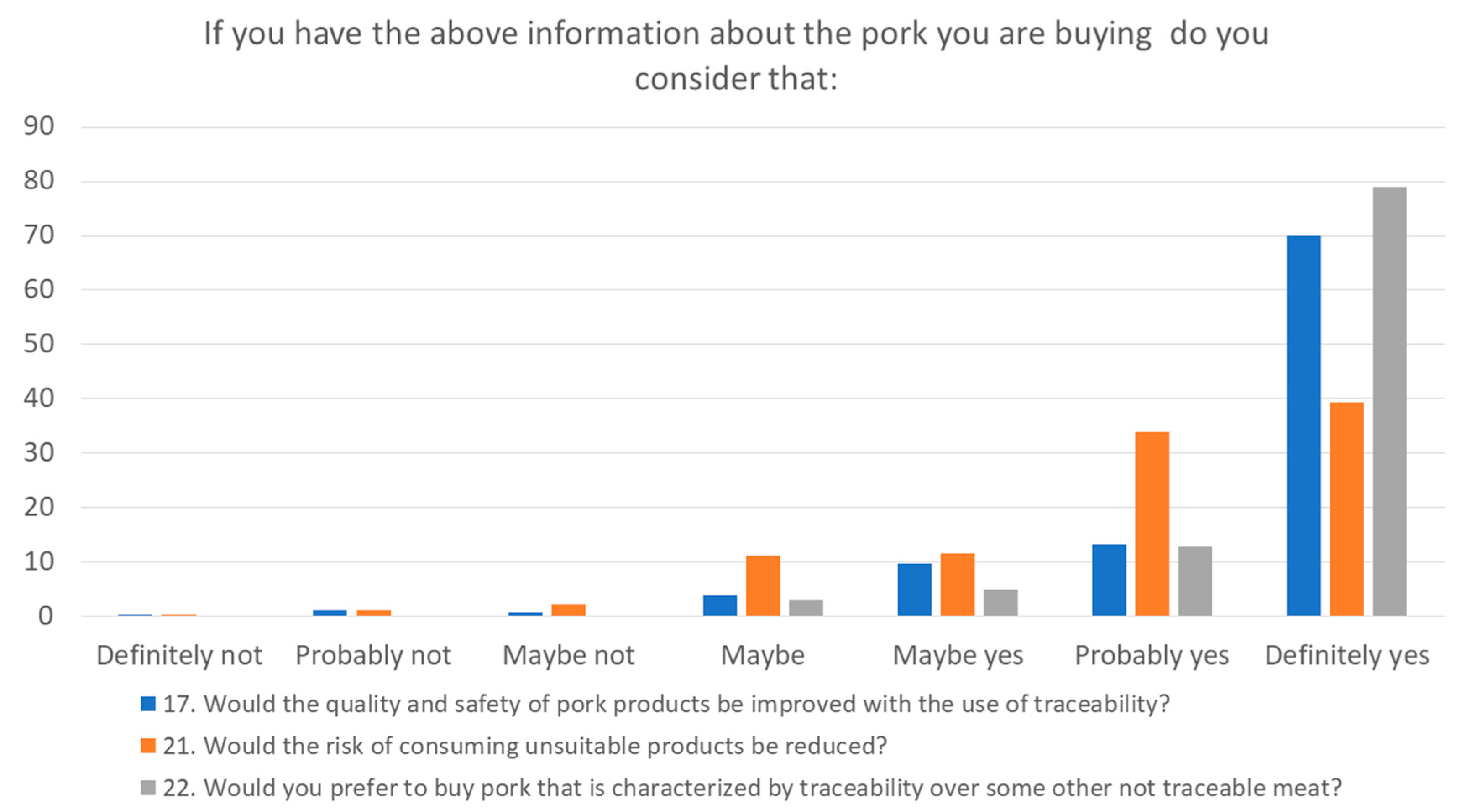 Sustainability 14 05111 g002