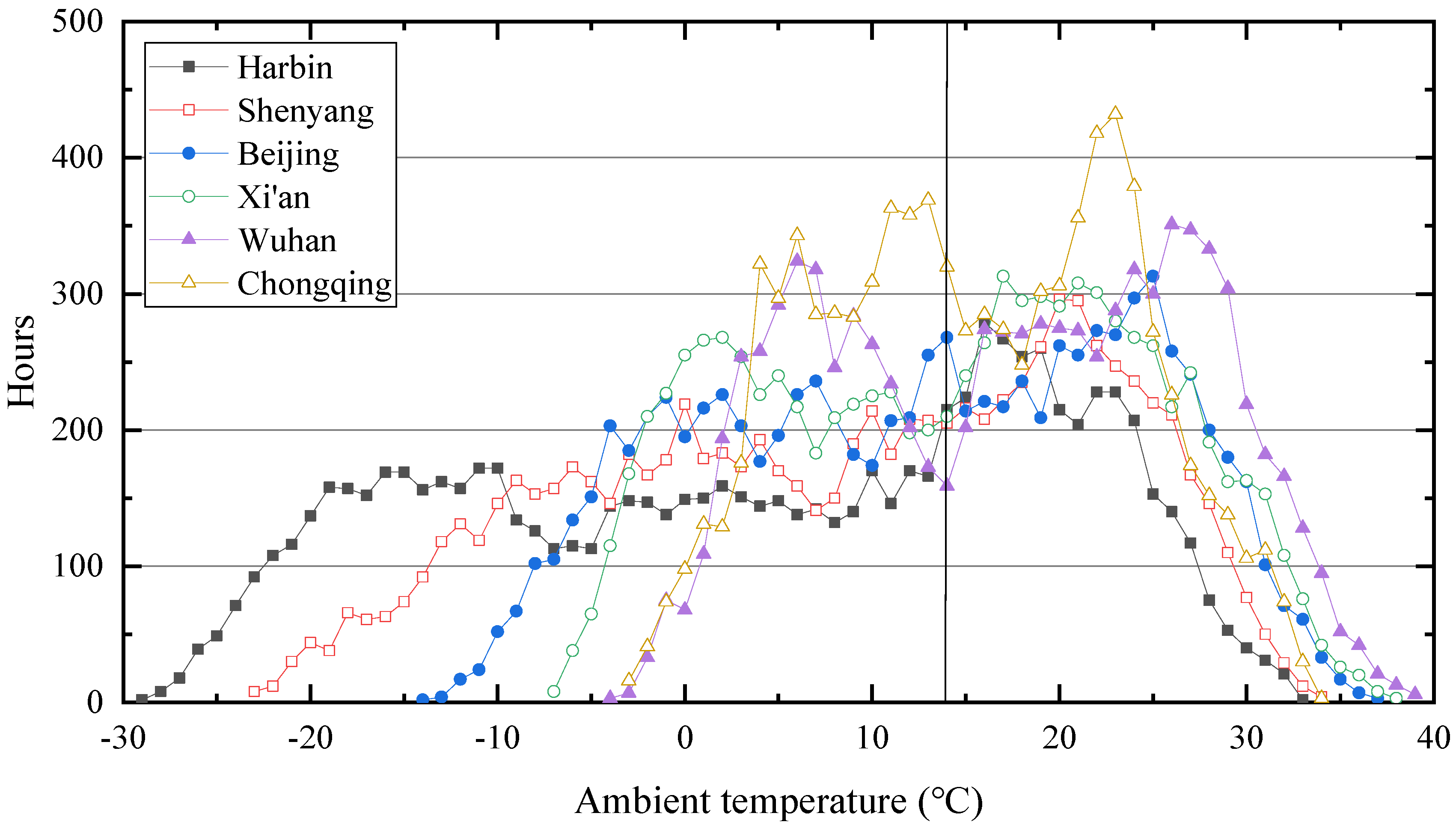 Sustainability 14 05117 g001
