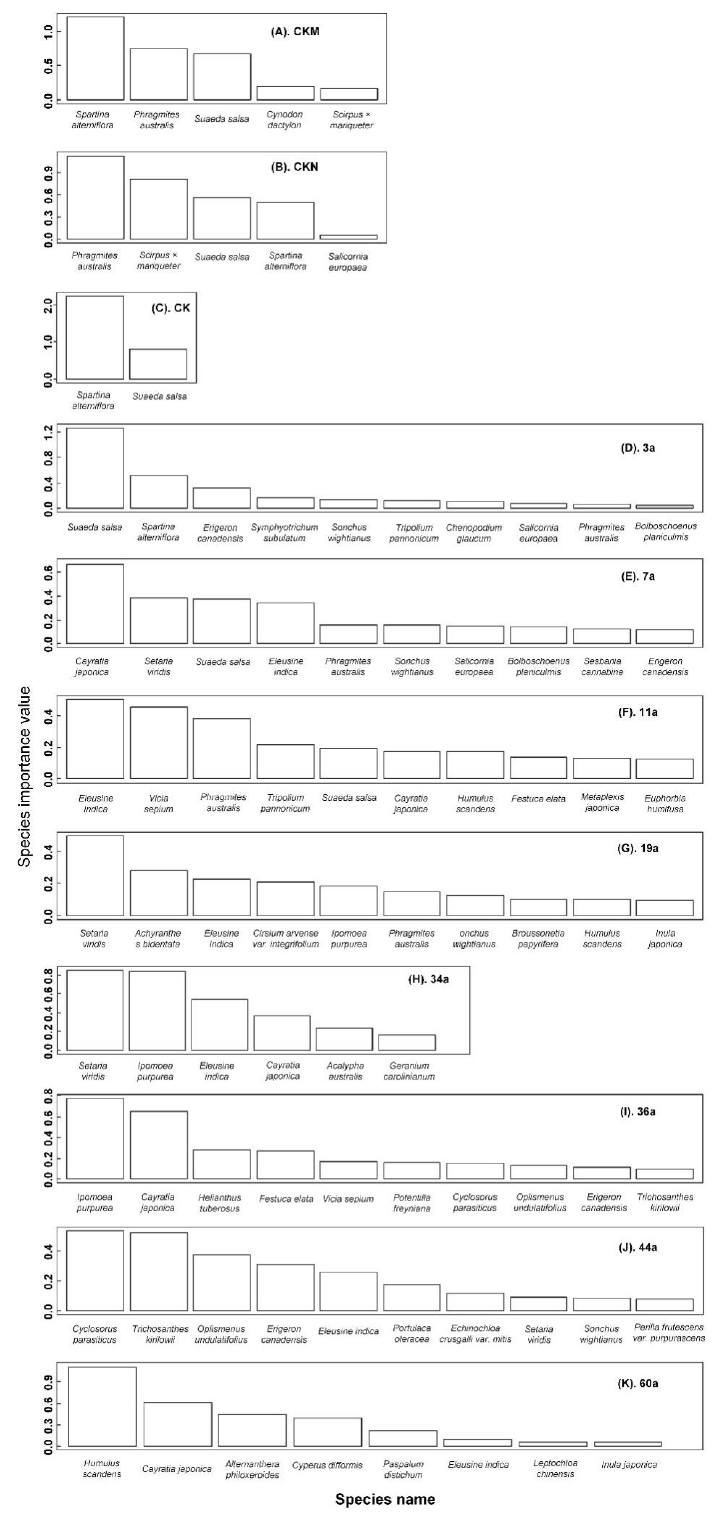 Sustainability 14 05118 g004