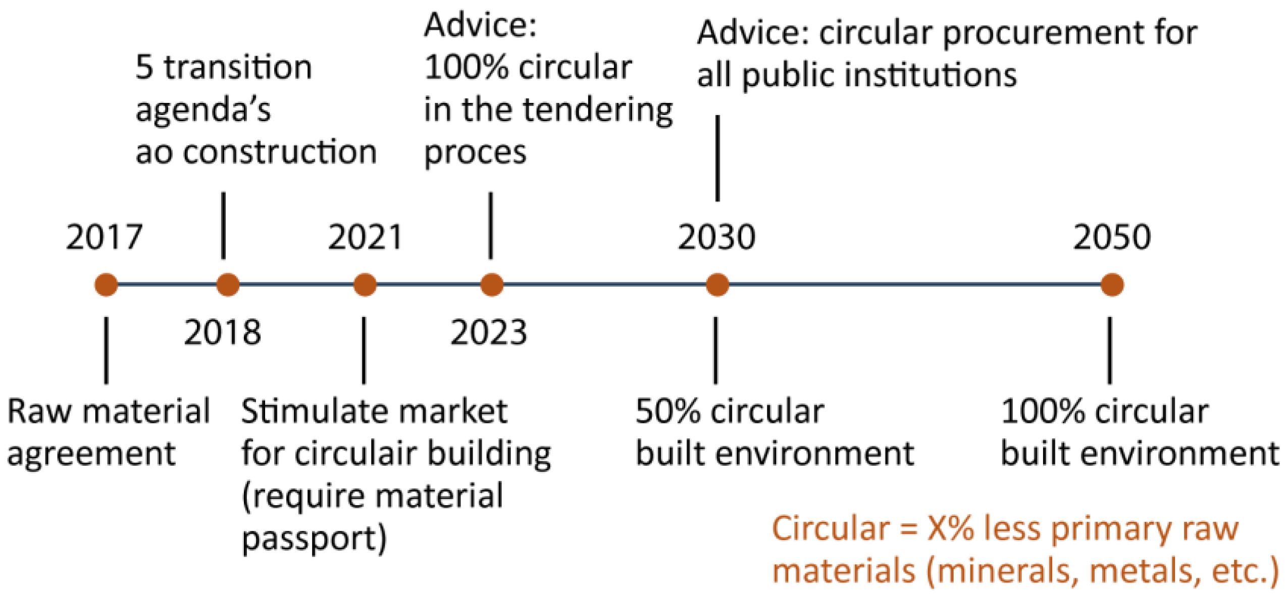 Sustainability 14 05136 g001 Sustainability 14 05136 g001
