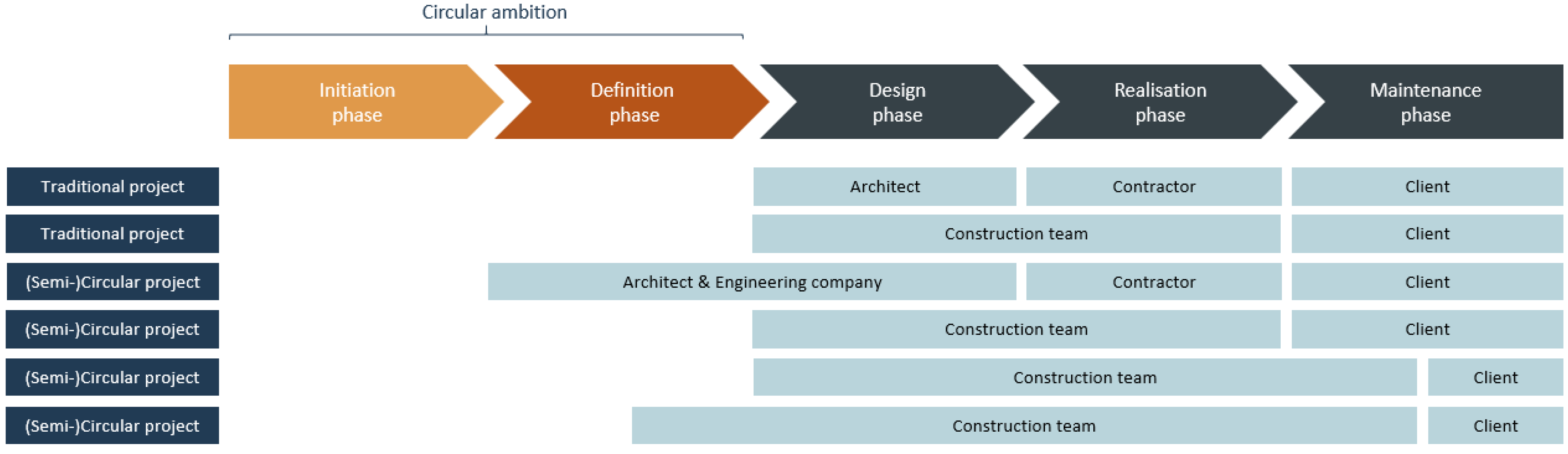 Sustainability 14 05136 g006 Sustainability 14 05136 g006