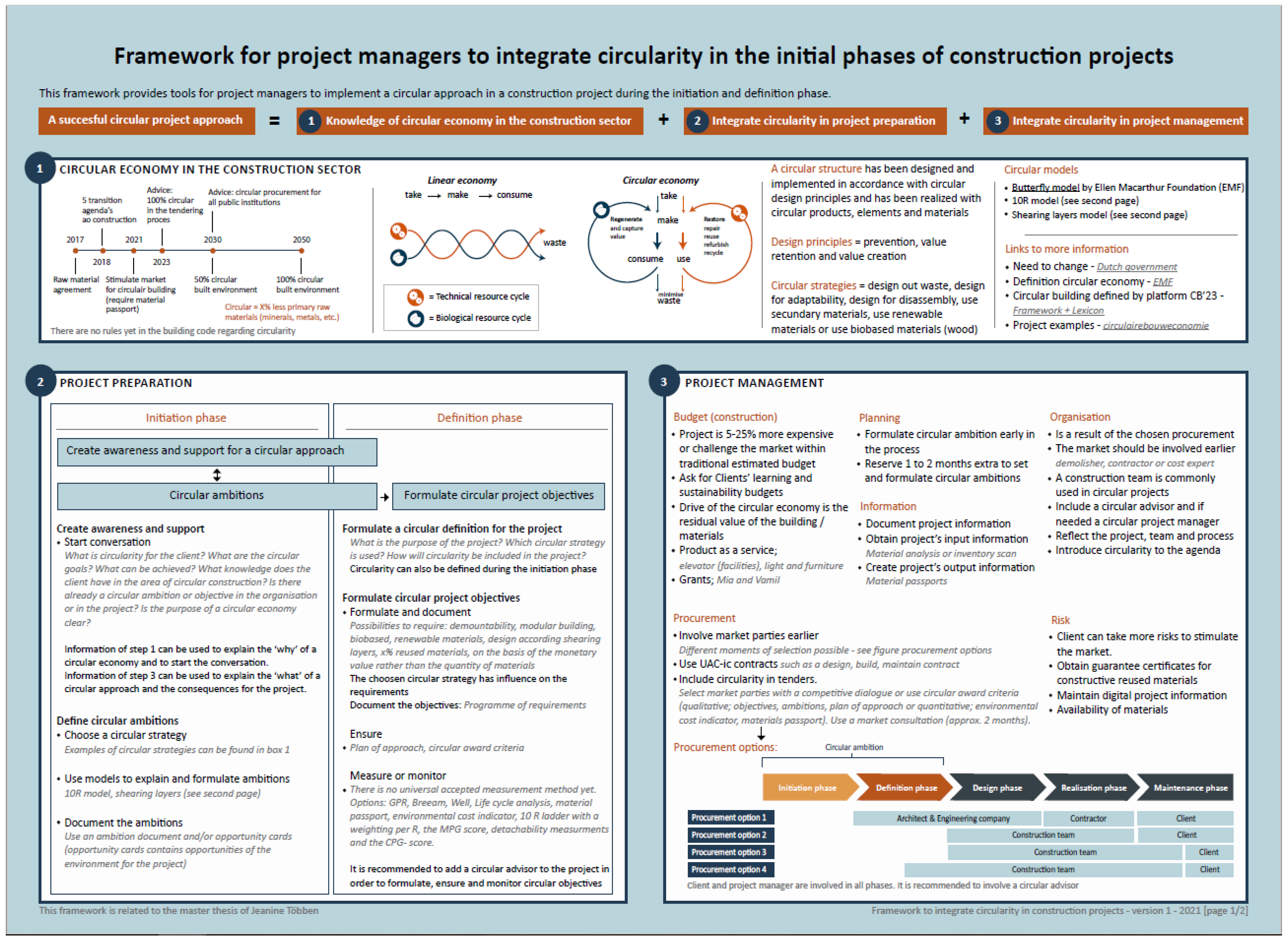 Sustainability 14 05136 g0a1a Sustainability 14 05136 g0a1a