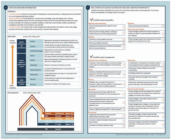 Sustainability 14 05136 g0a1b