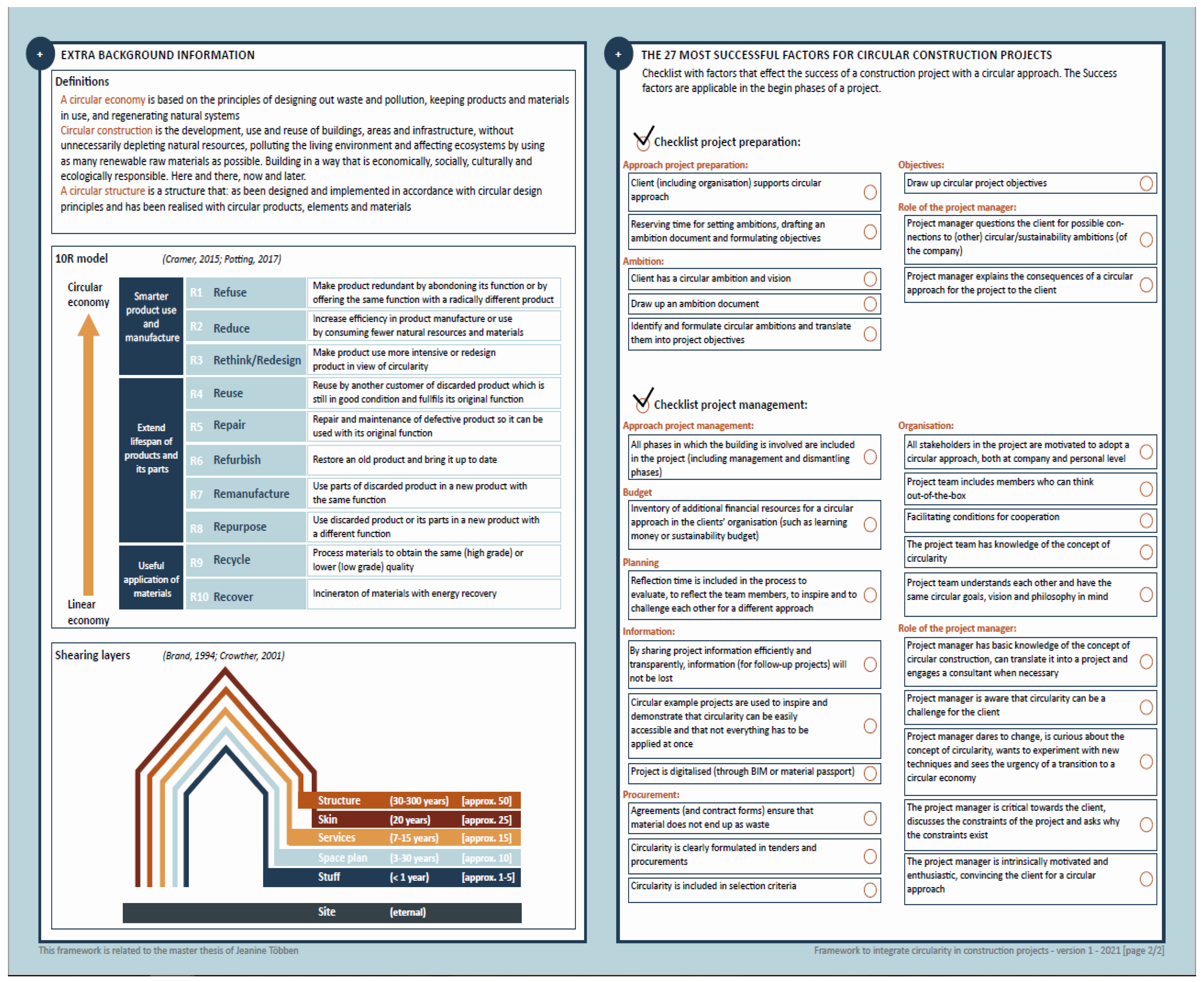 Sustainability 14 05136 g0a1b Sustainability 14 05136 g0a1b