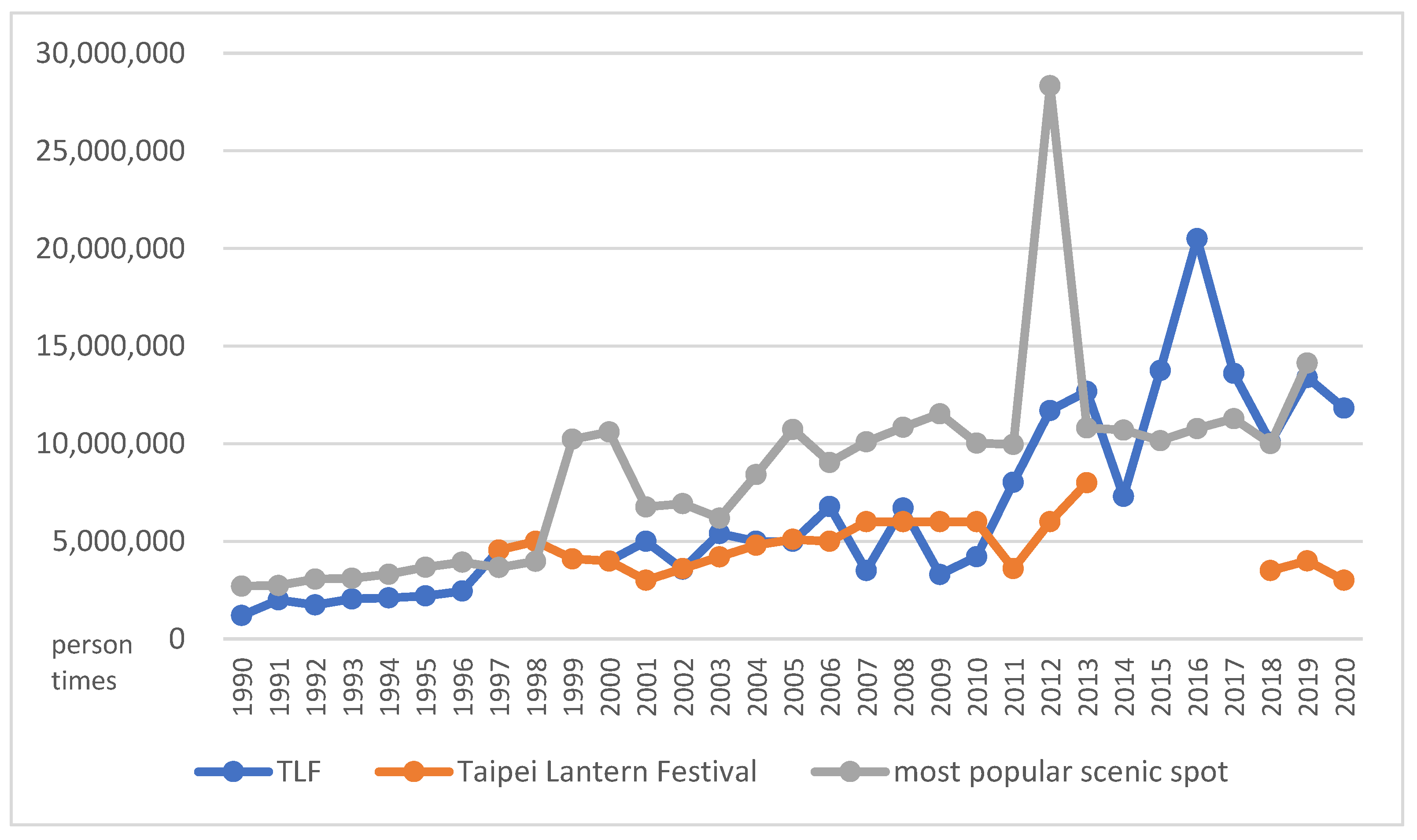 Sustainability 14 05147 g002