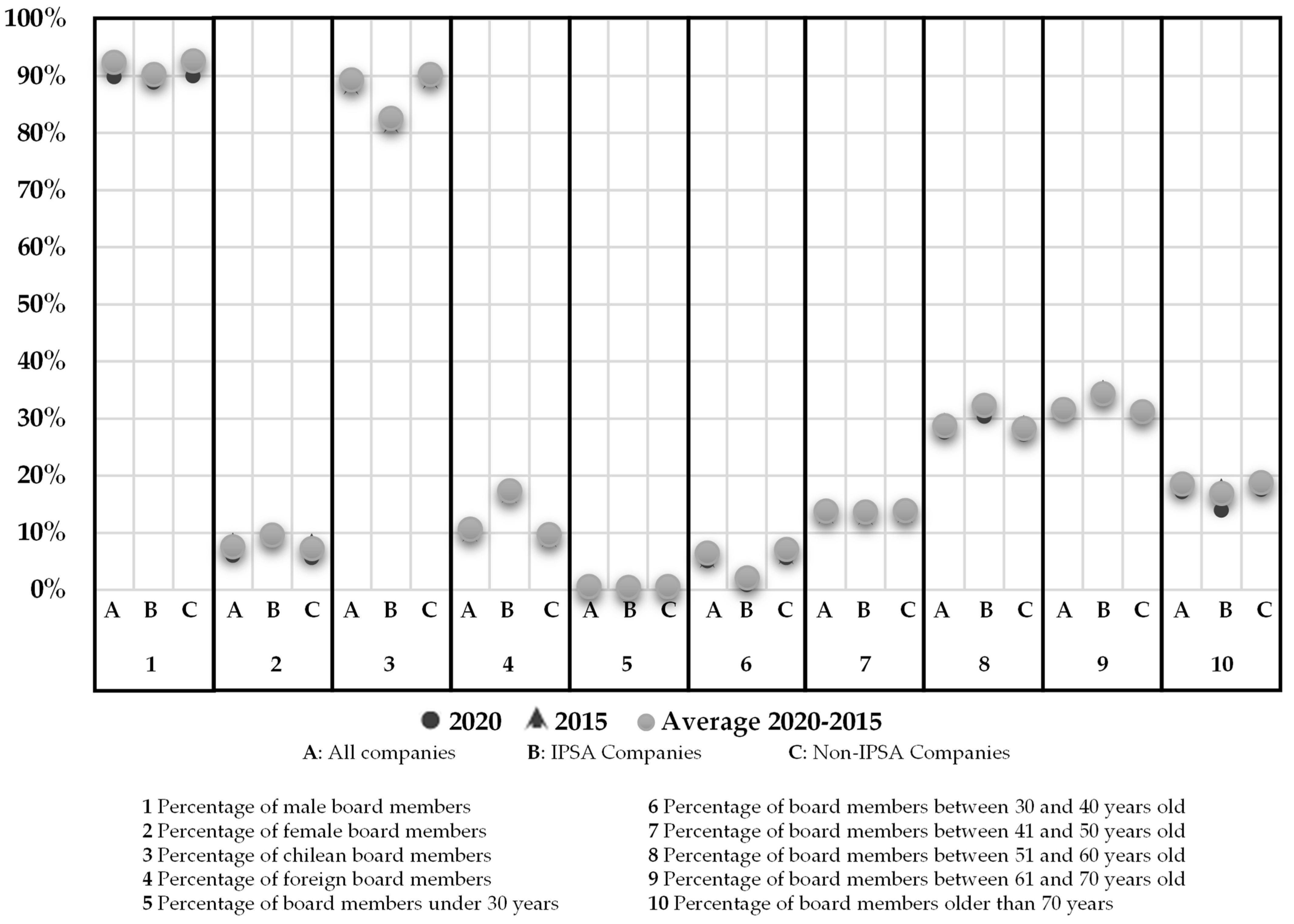 Sustainability 14 05158 g004 Sustainability 14 05158 g004