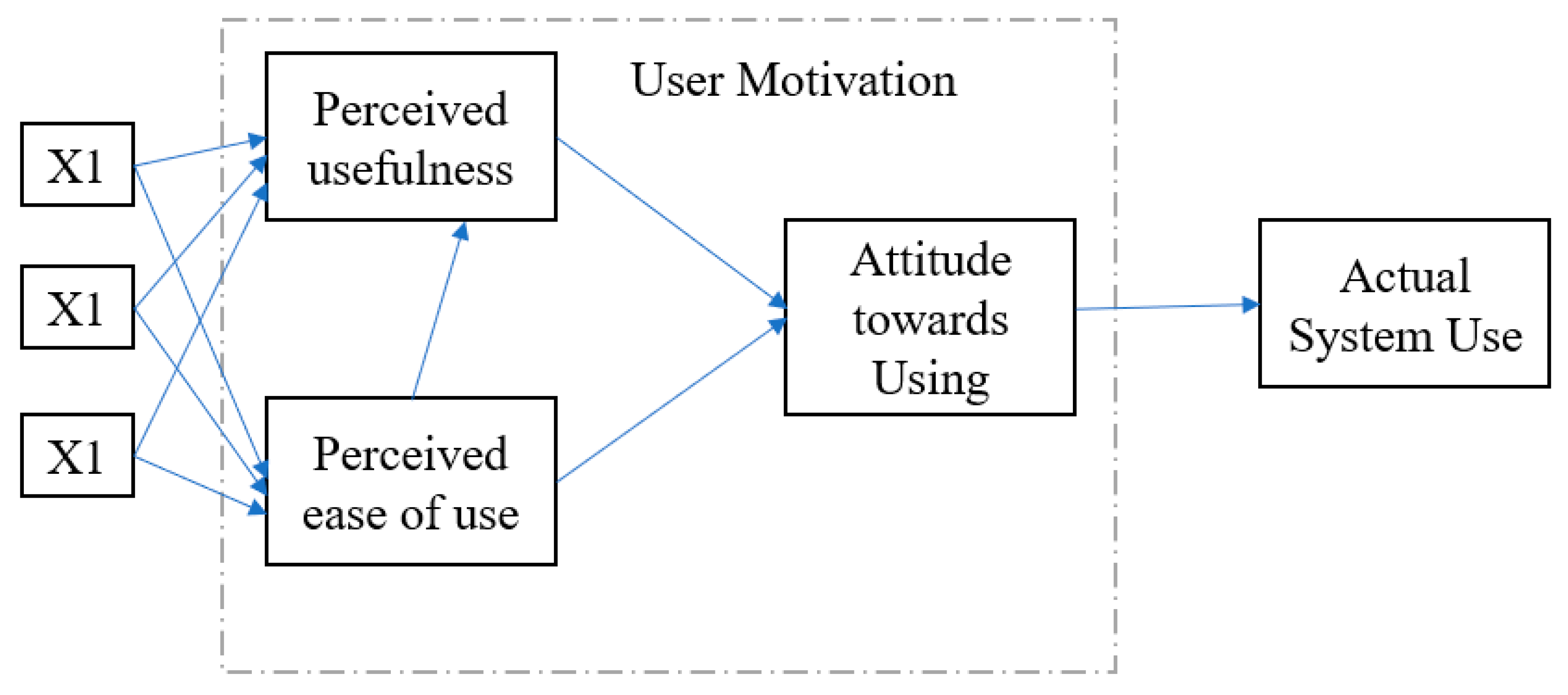 Sustainability 14 05176 g004