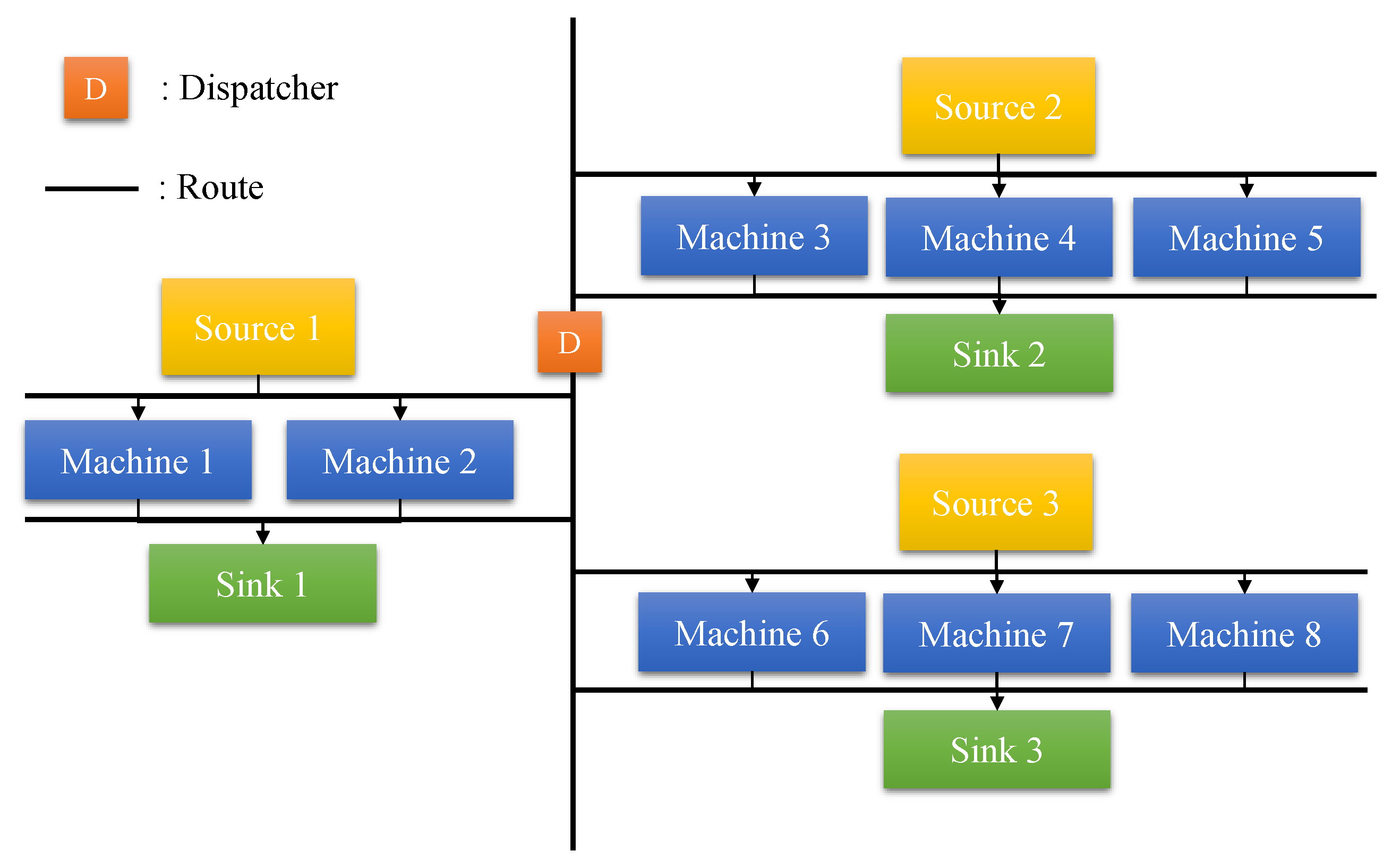 Sustainability 14 05177 g003