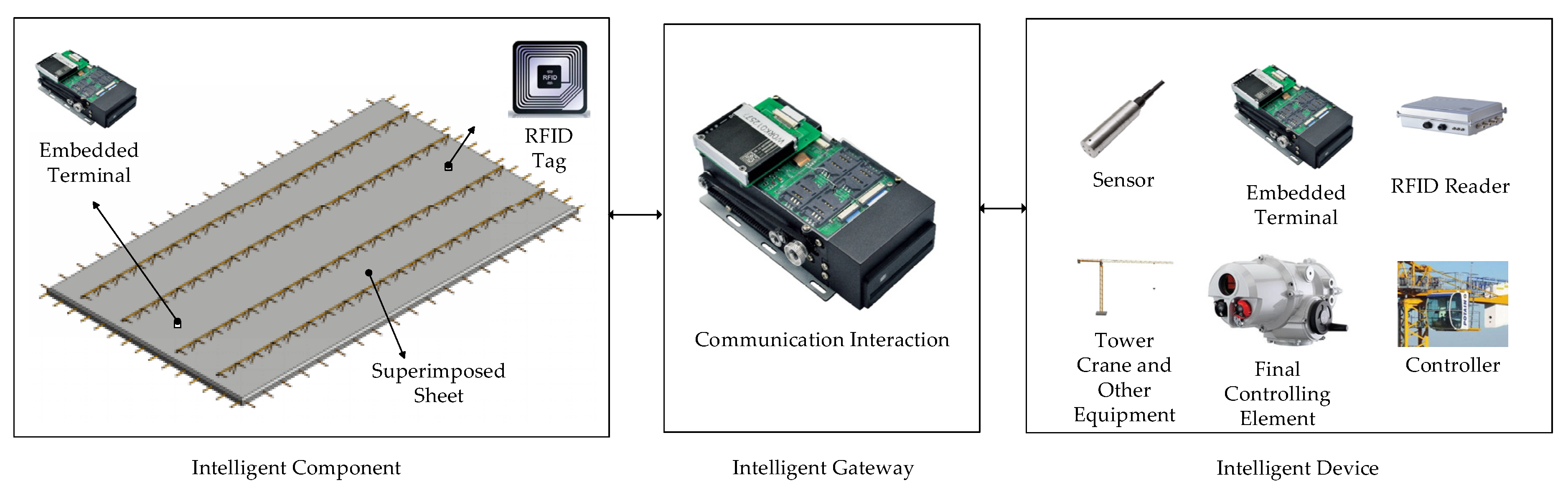 Sustainability 14 05179 g004