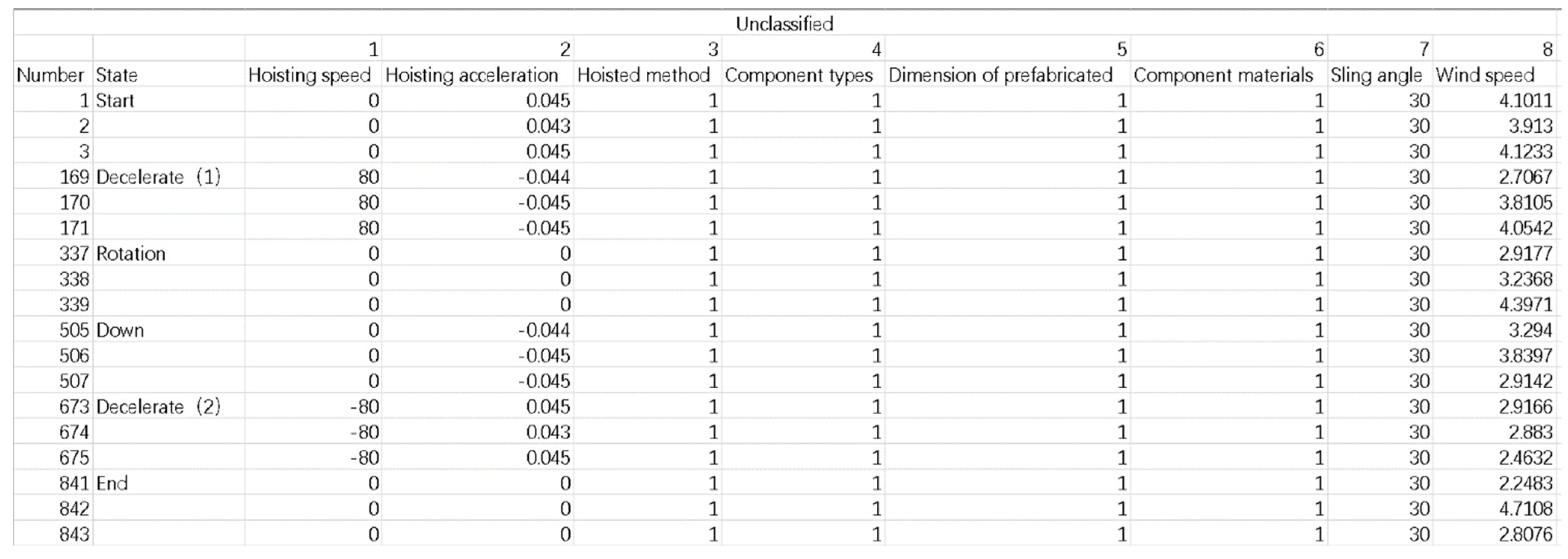 Sustainability 14 05179 g009