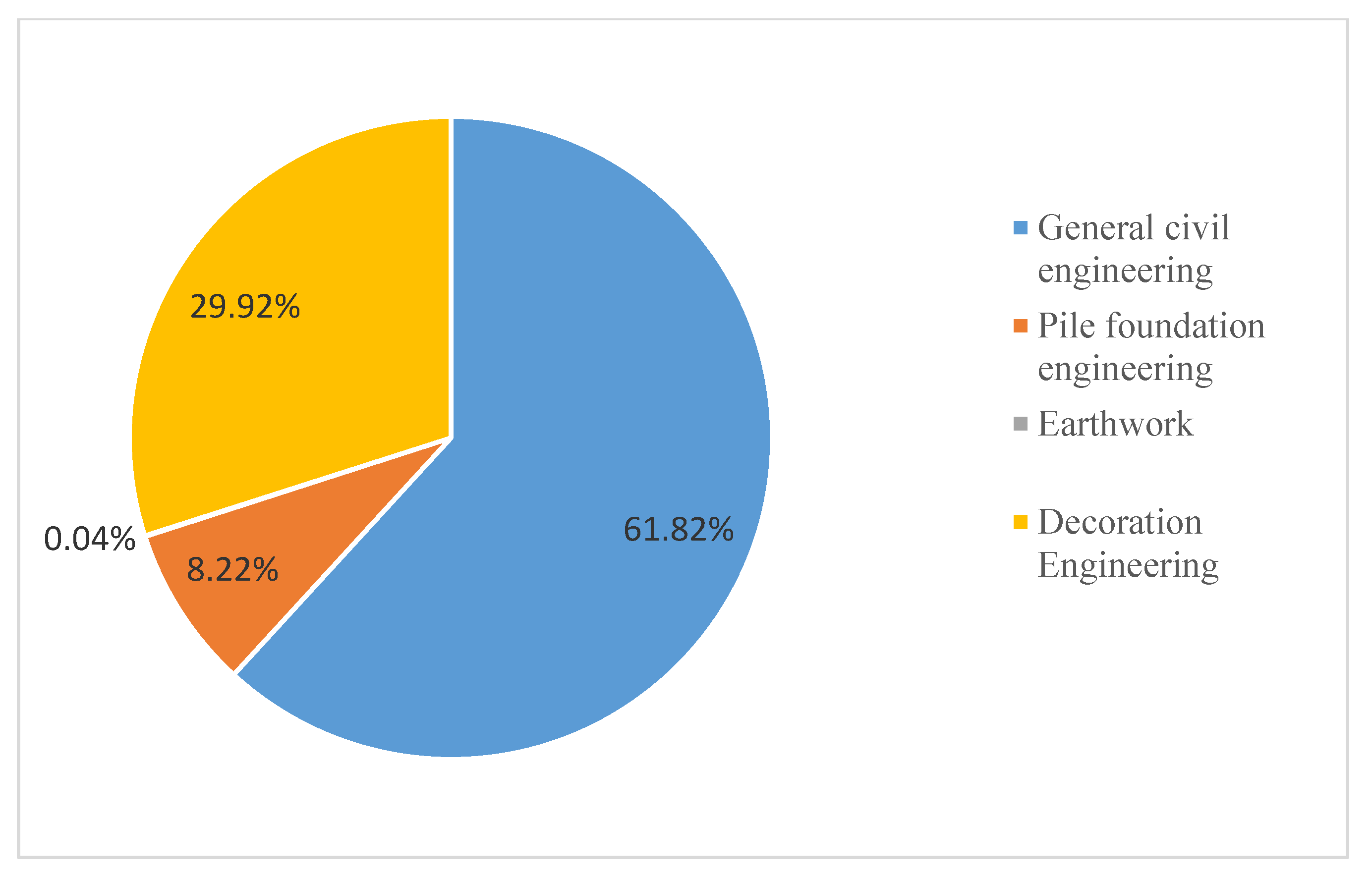 Sustainability 14 05180 g005