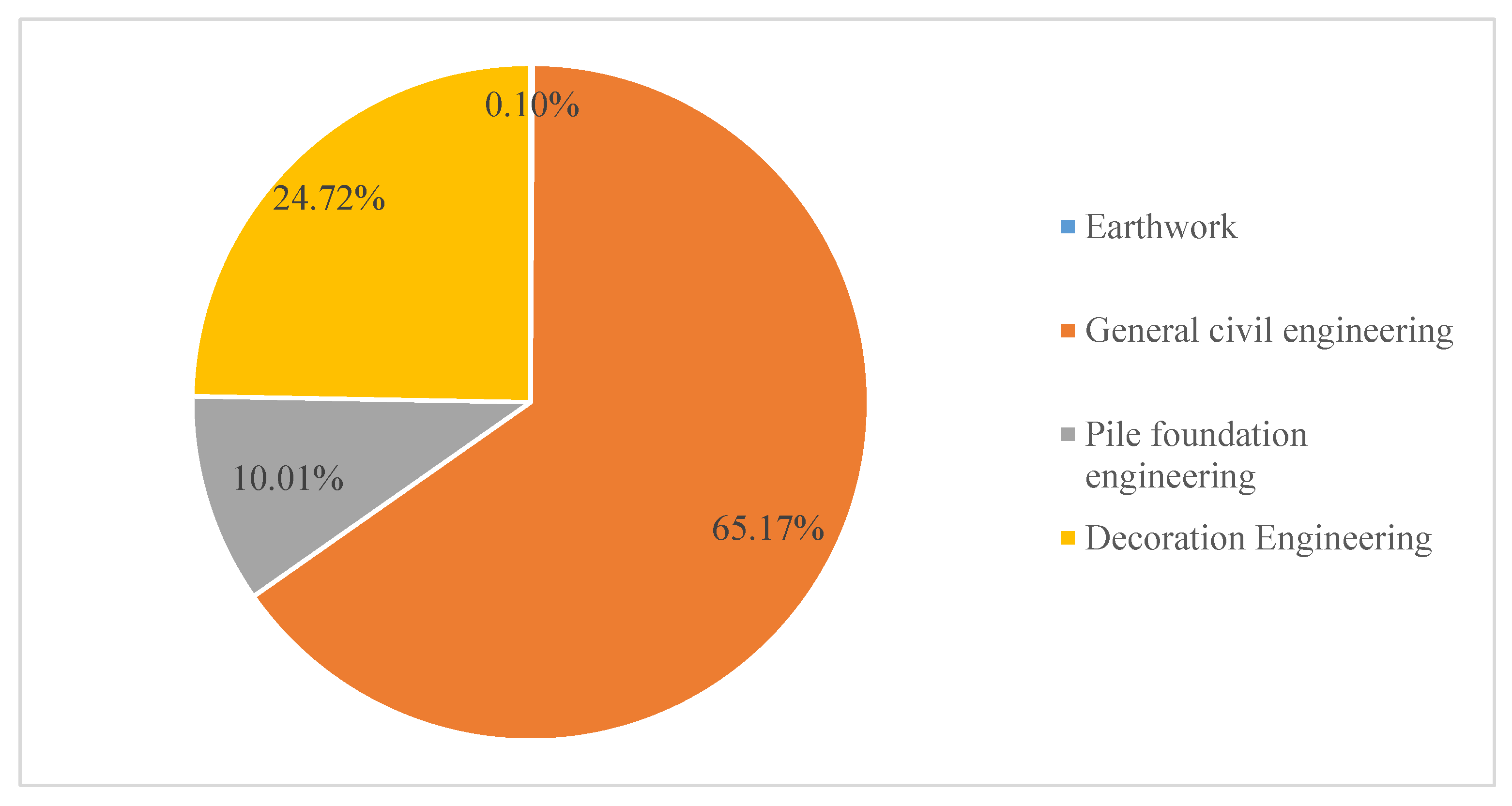 Sustainability 14 05180 g008