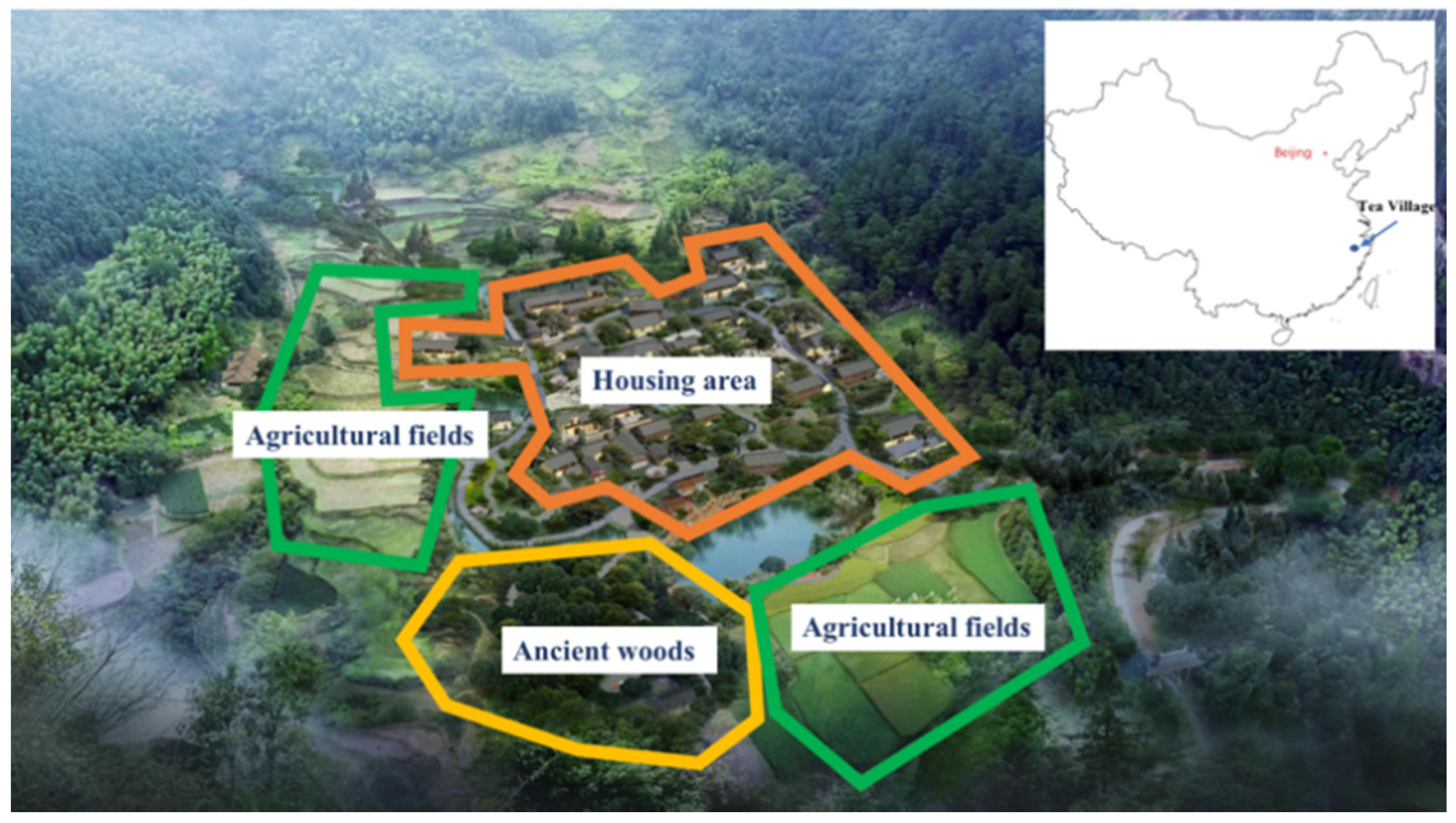 Sustainability 14 05187 g001