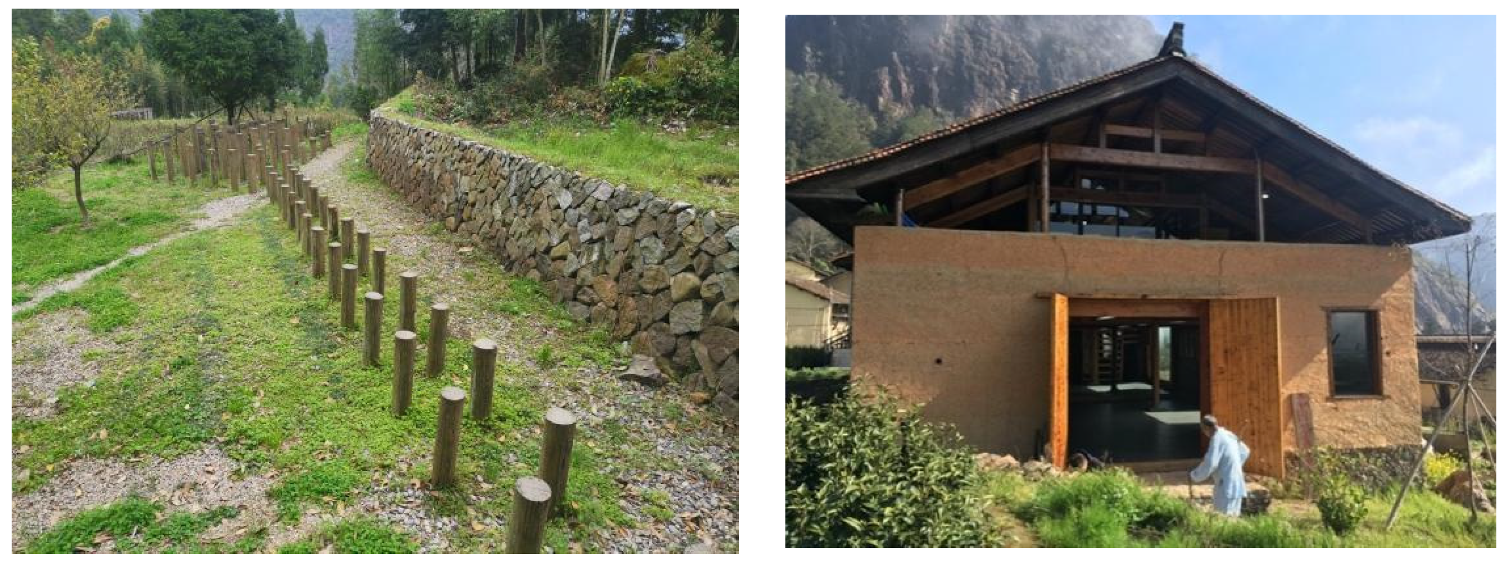 Sustainability 14 05187 g003