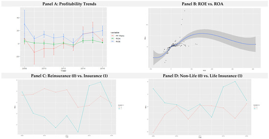 Sustainability 14 05190 g0a1 550