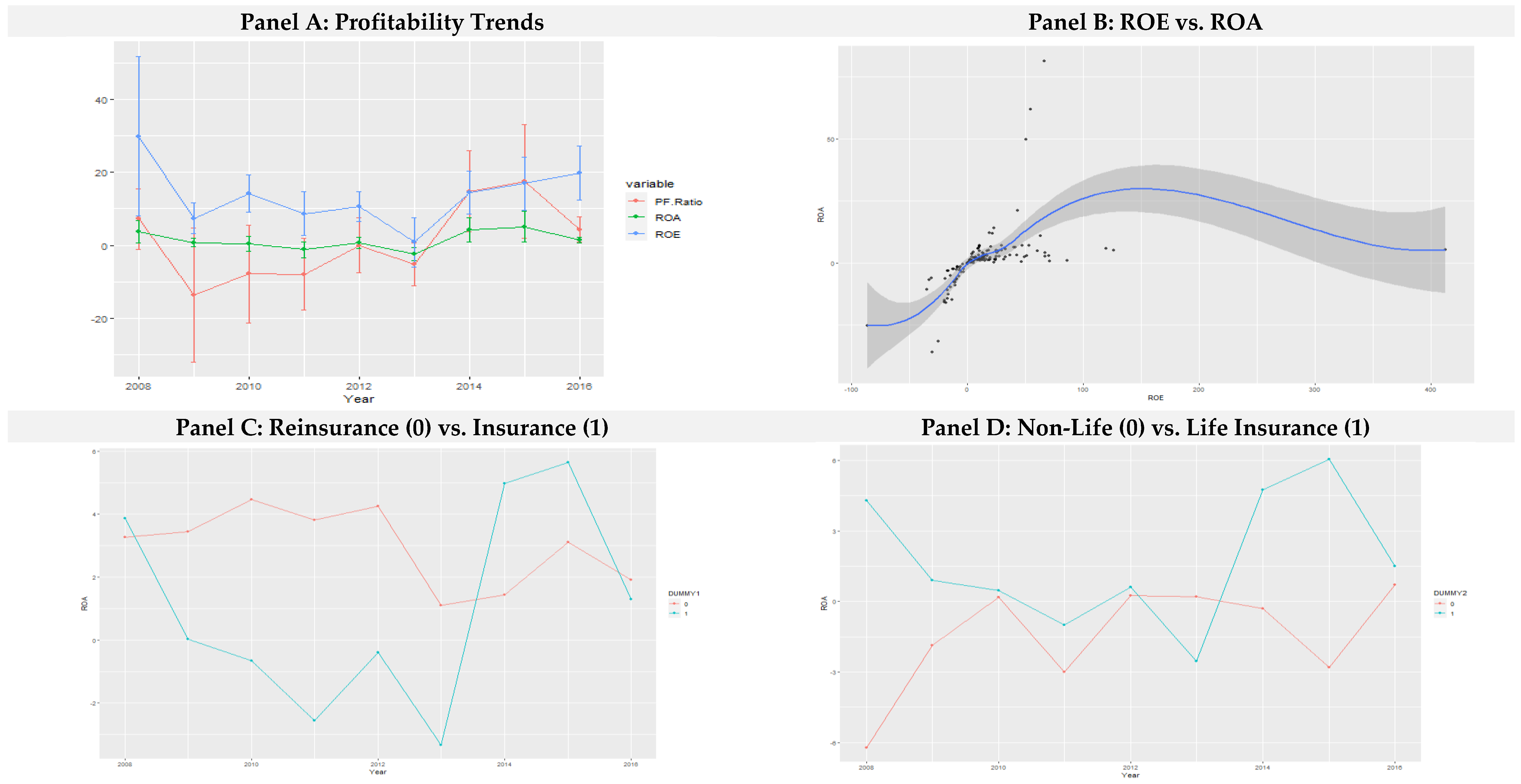 Sustainability 14 05190 g0a1