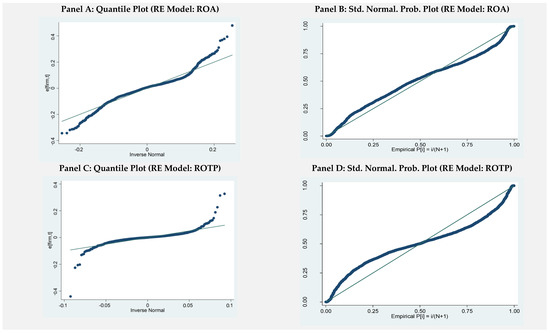 Sustainability 14 05190 g0a2 550