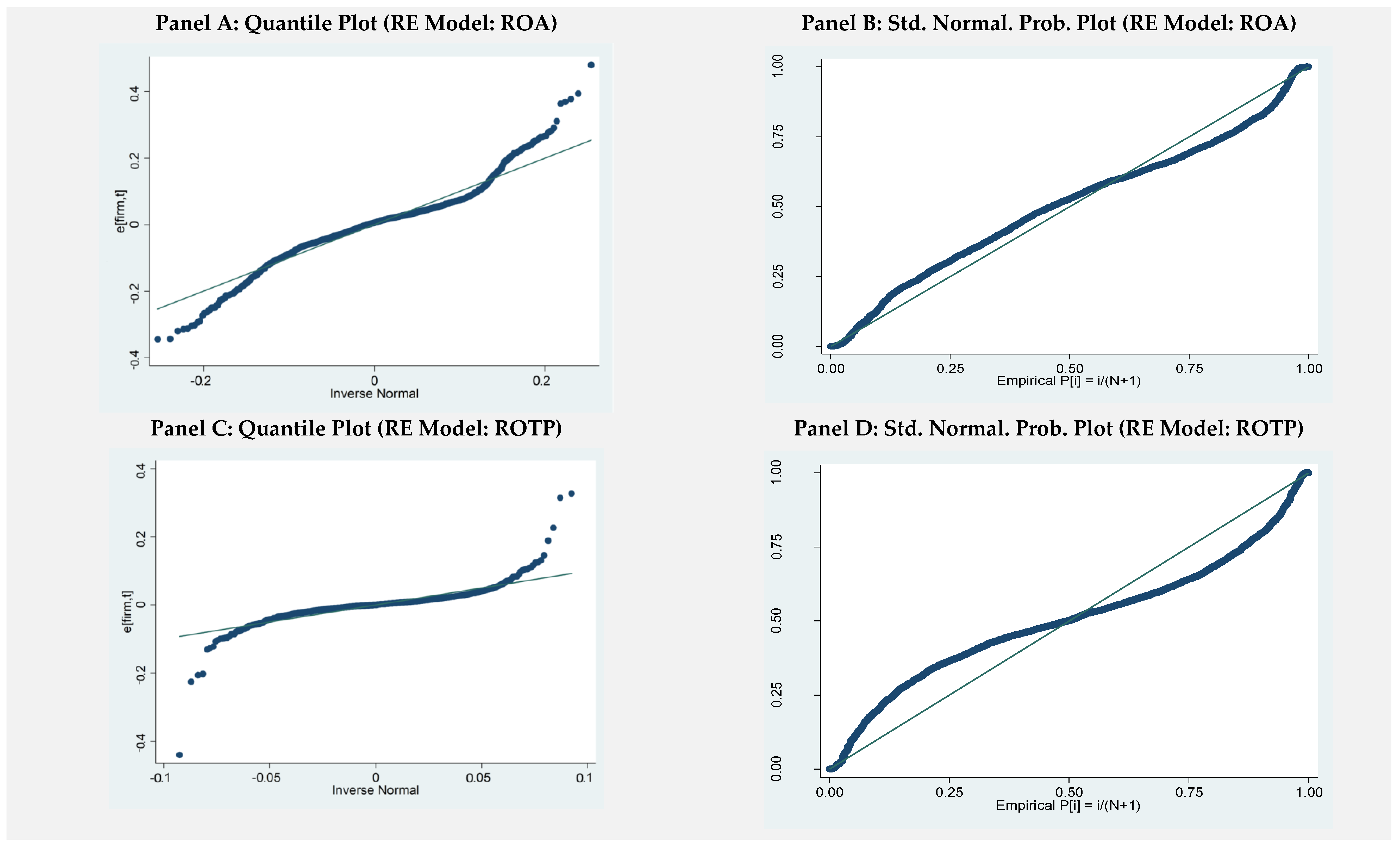Sustainability 14 05190 g0a2