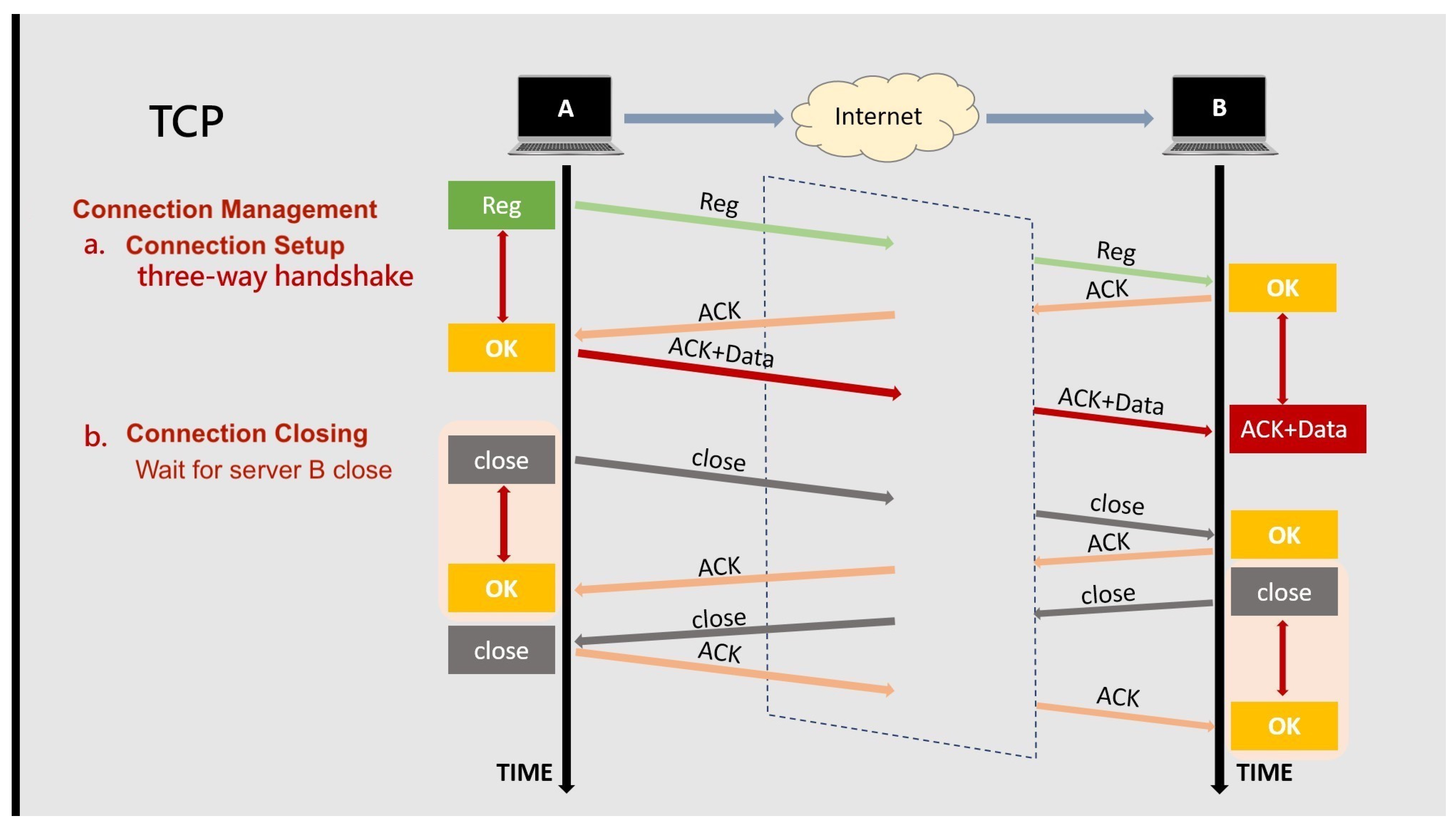 Sustainability 14 05191 g002