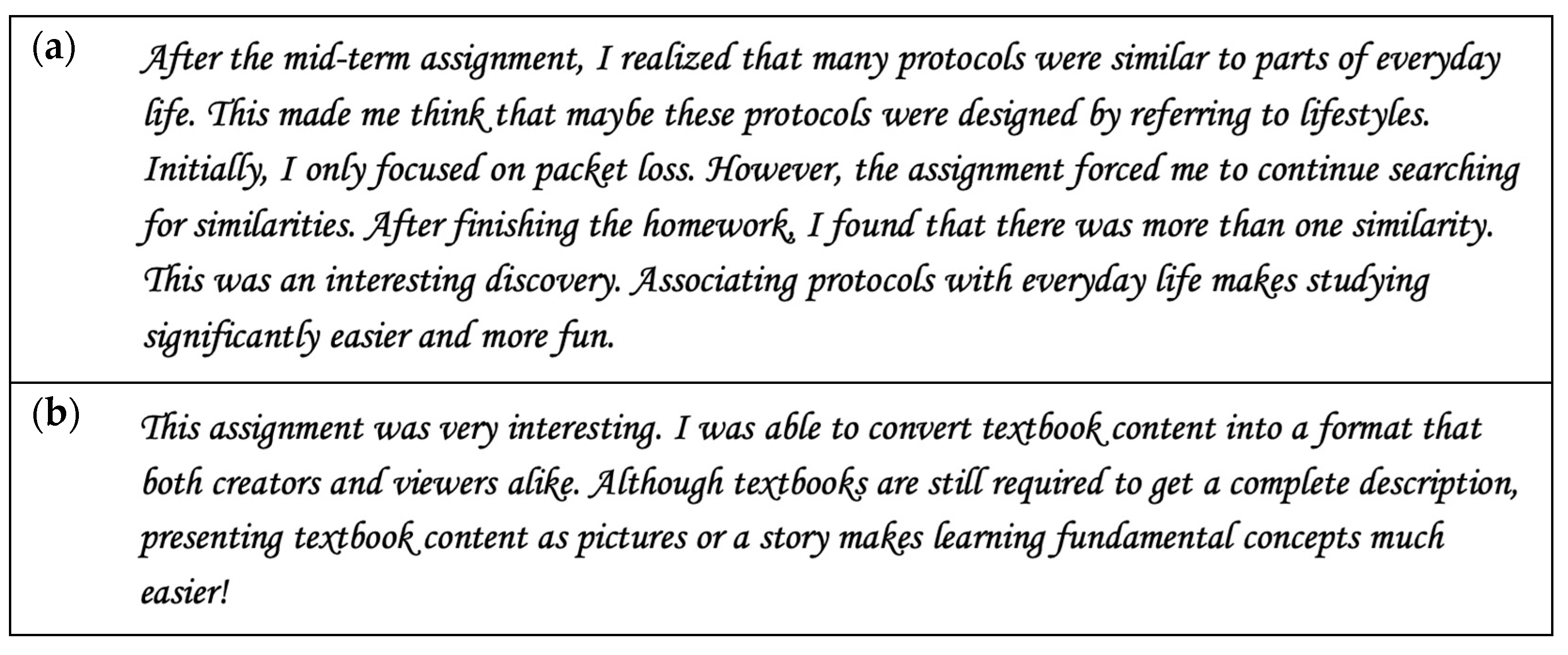 Sustainability 14 05191 g005