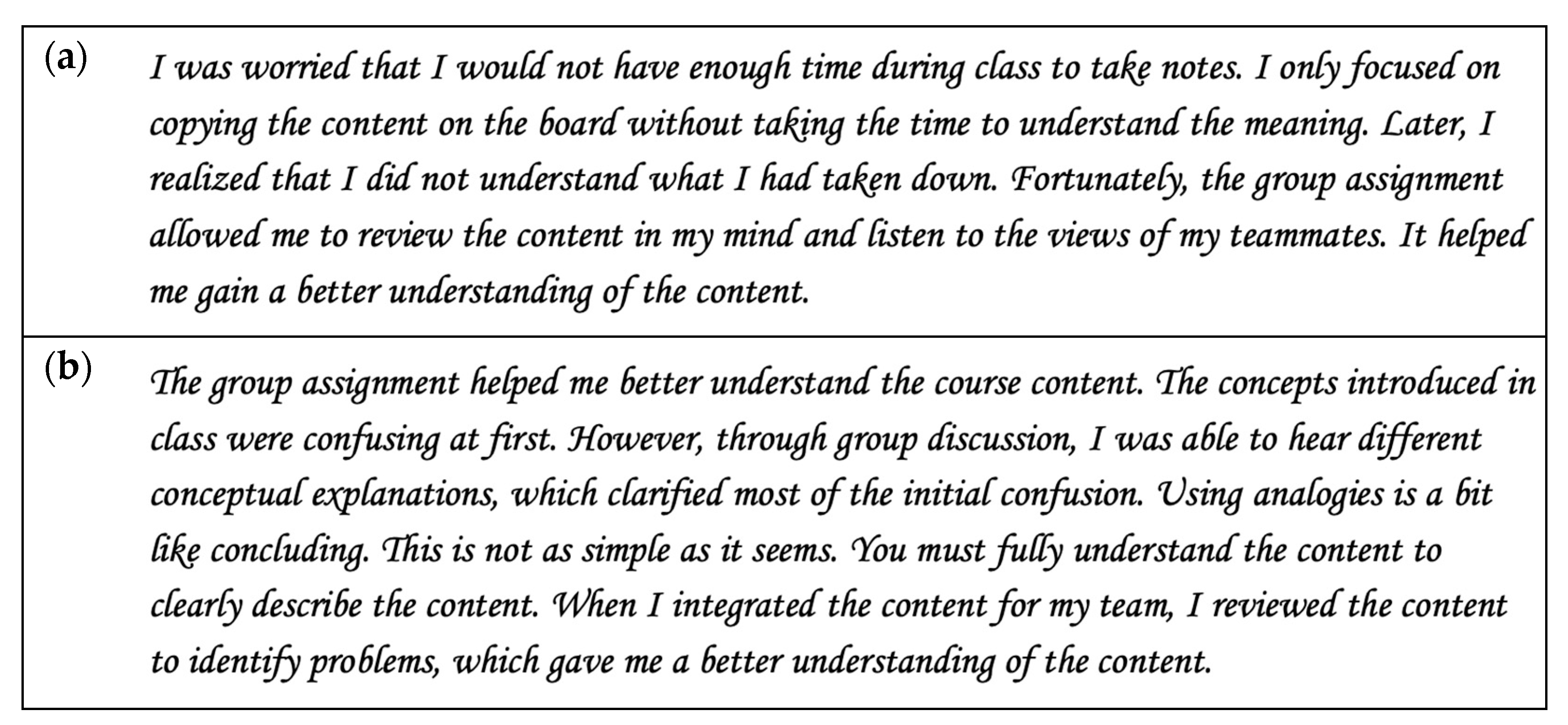 Sustainability 14 05191 g006