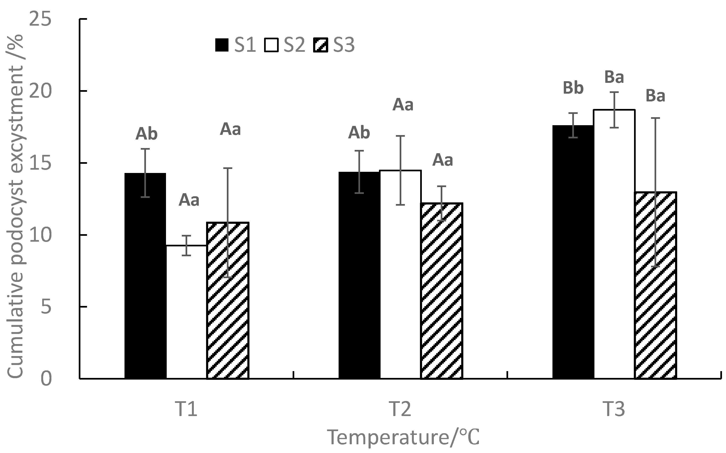 Sustainability 14 05202 g004
