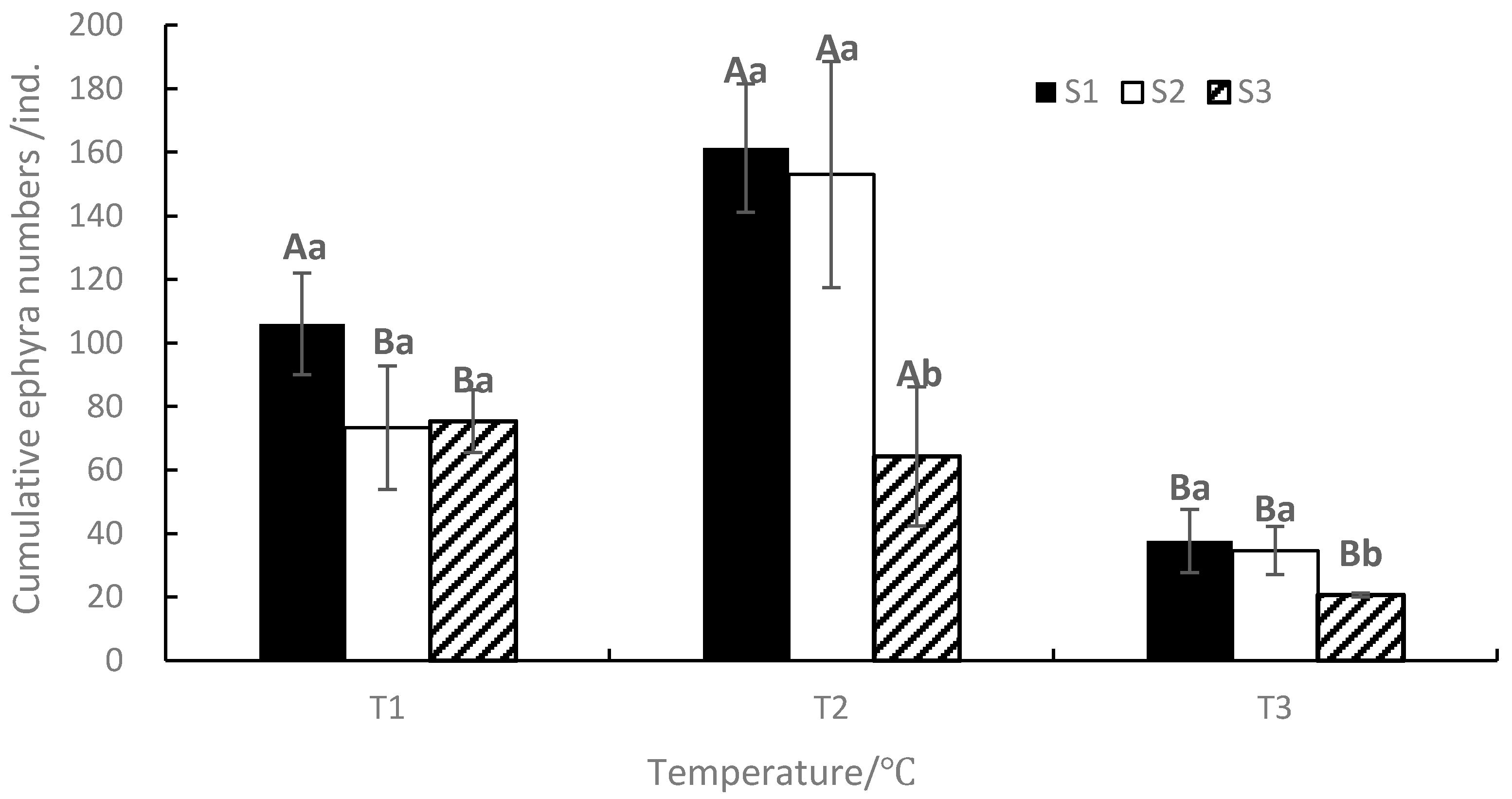 Sustainability 14 05202 g006