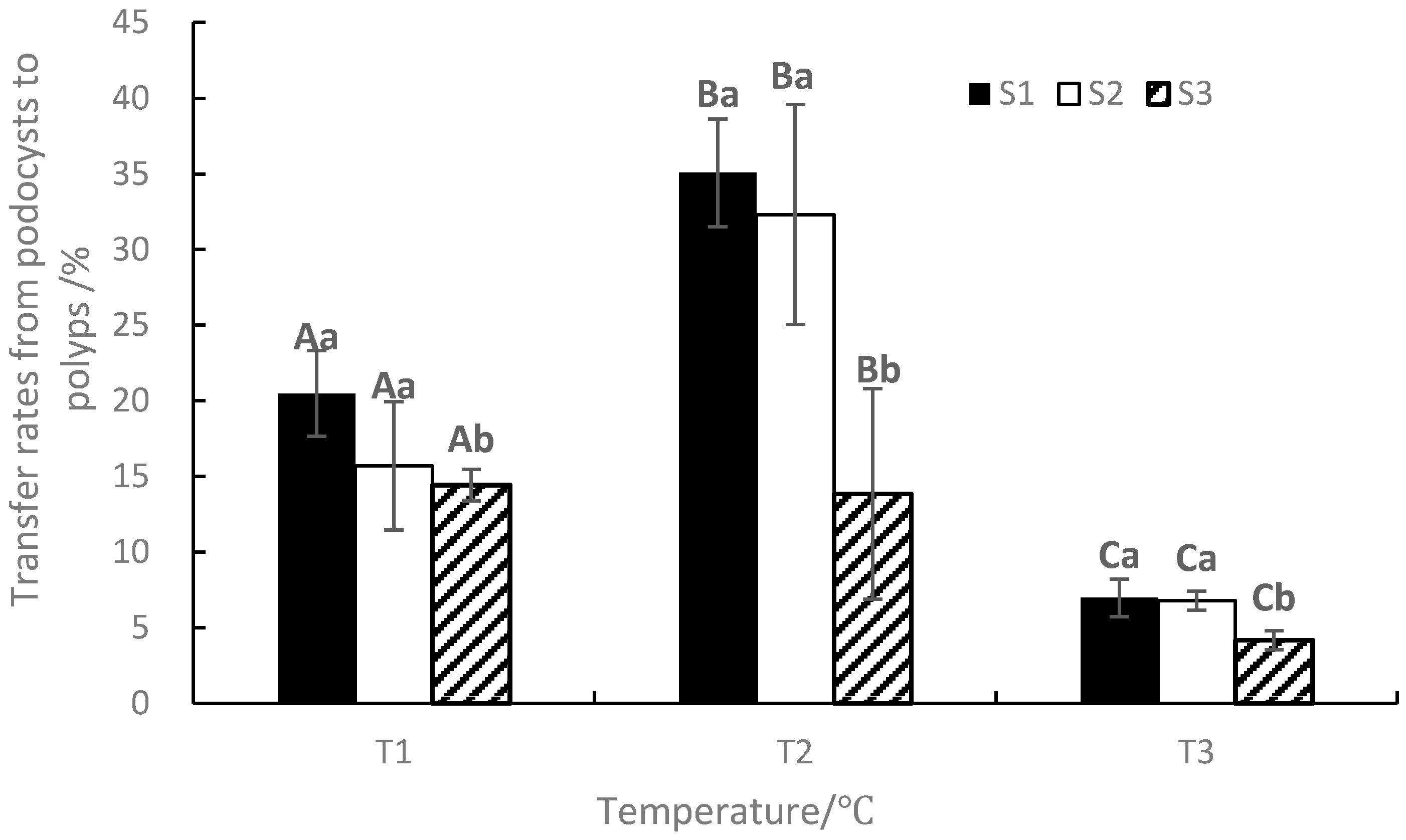 Sustainability 14 05202 g007