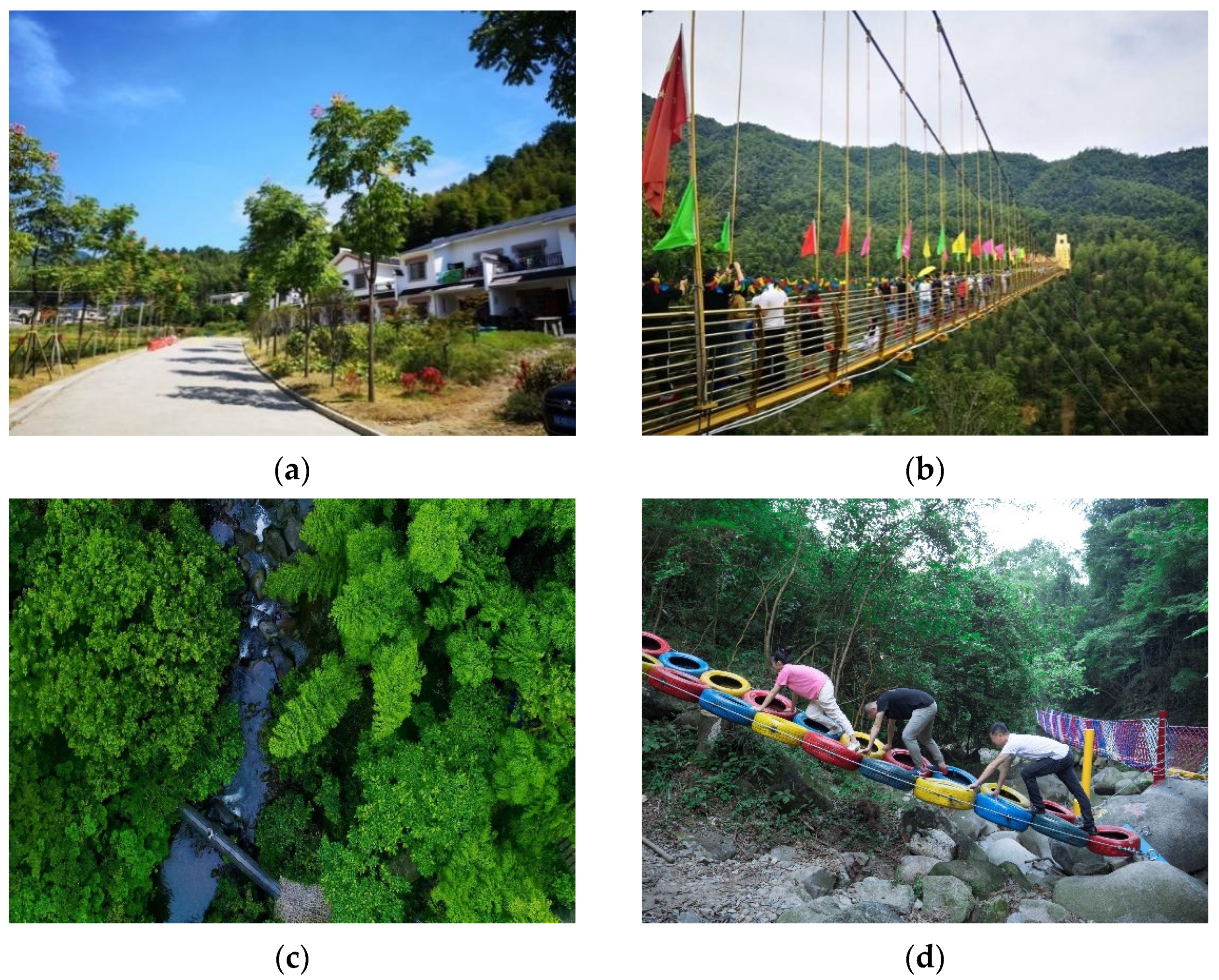 Sustainability 14 05215 g002