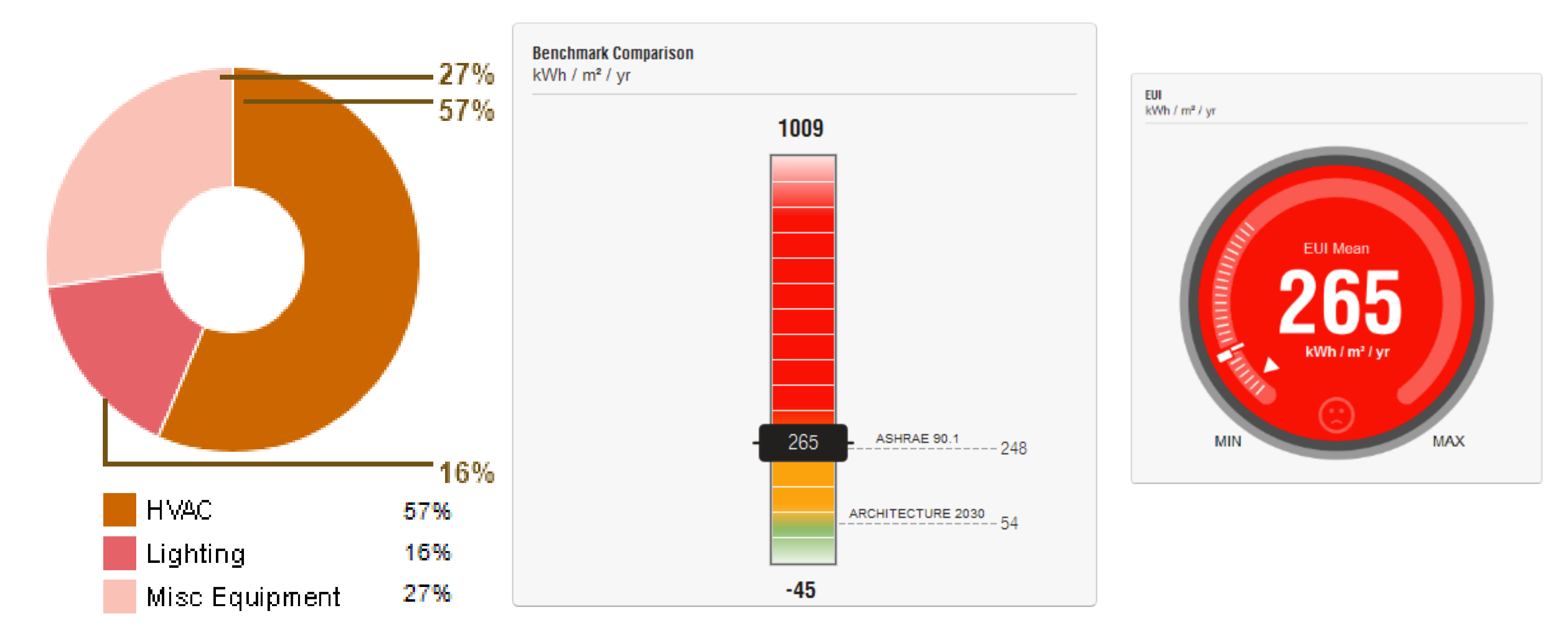Sustainability 14 05227 g004