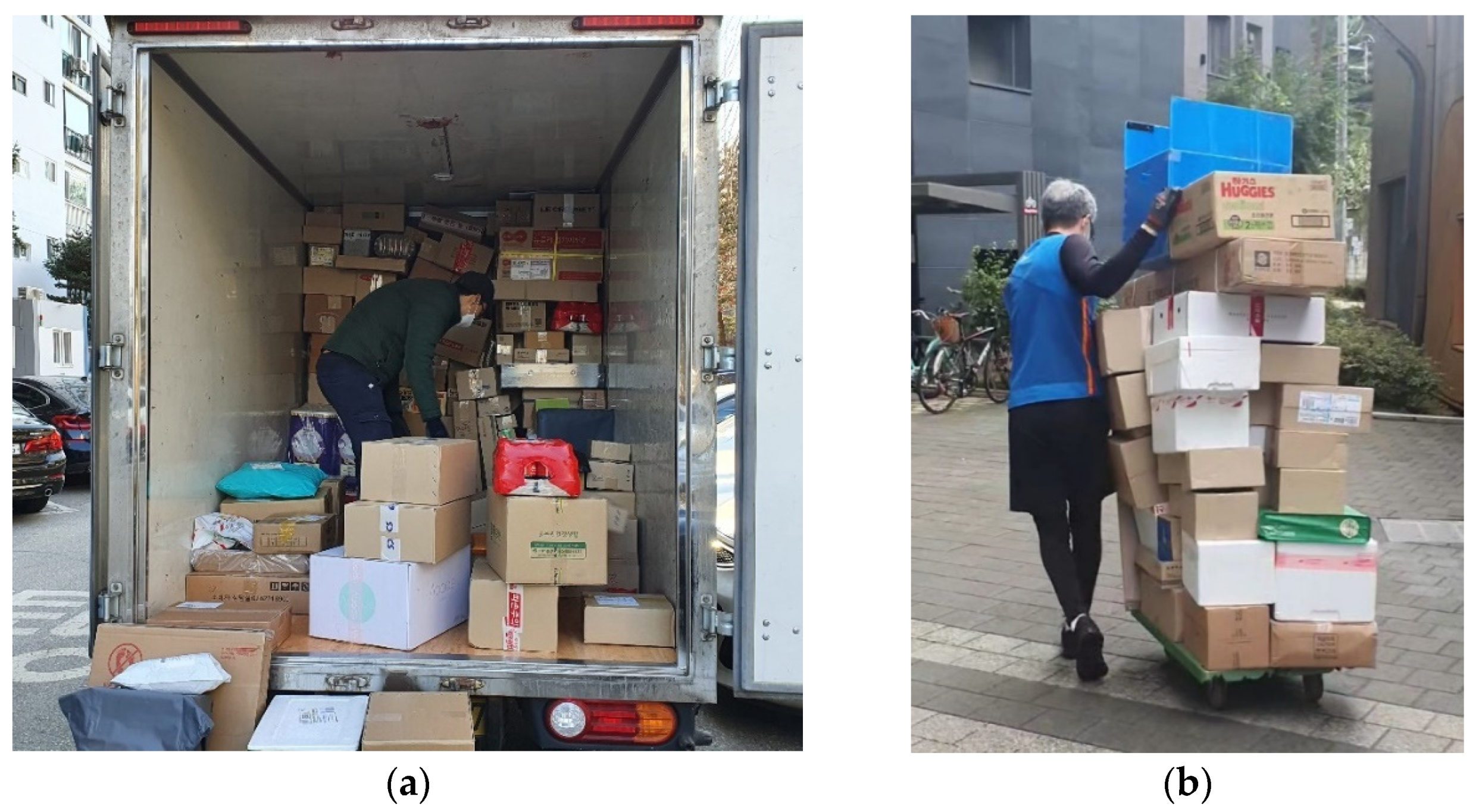 Sustainability 14 05229 g002