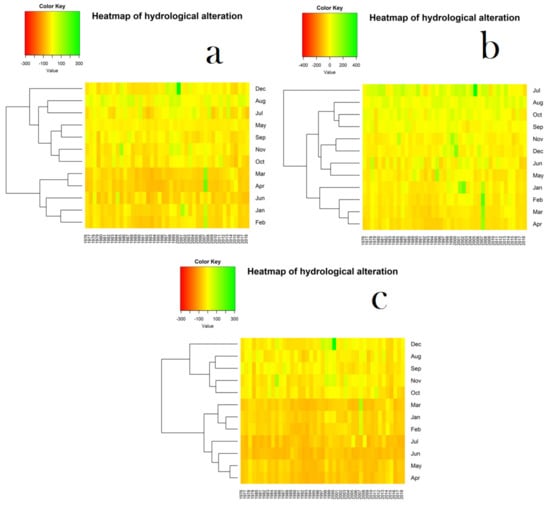 Sustainability 14 05233 g003 550