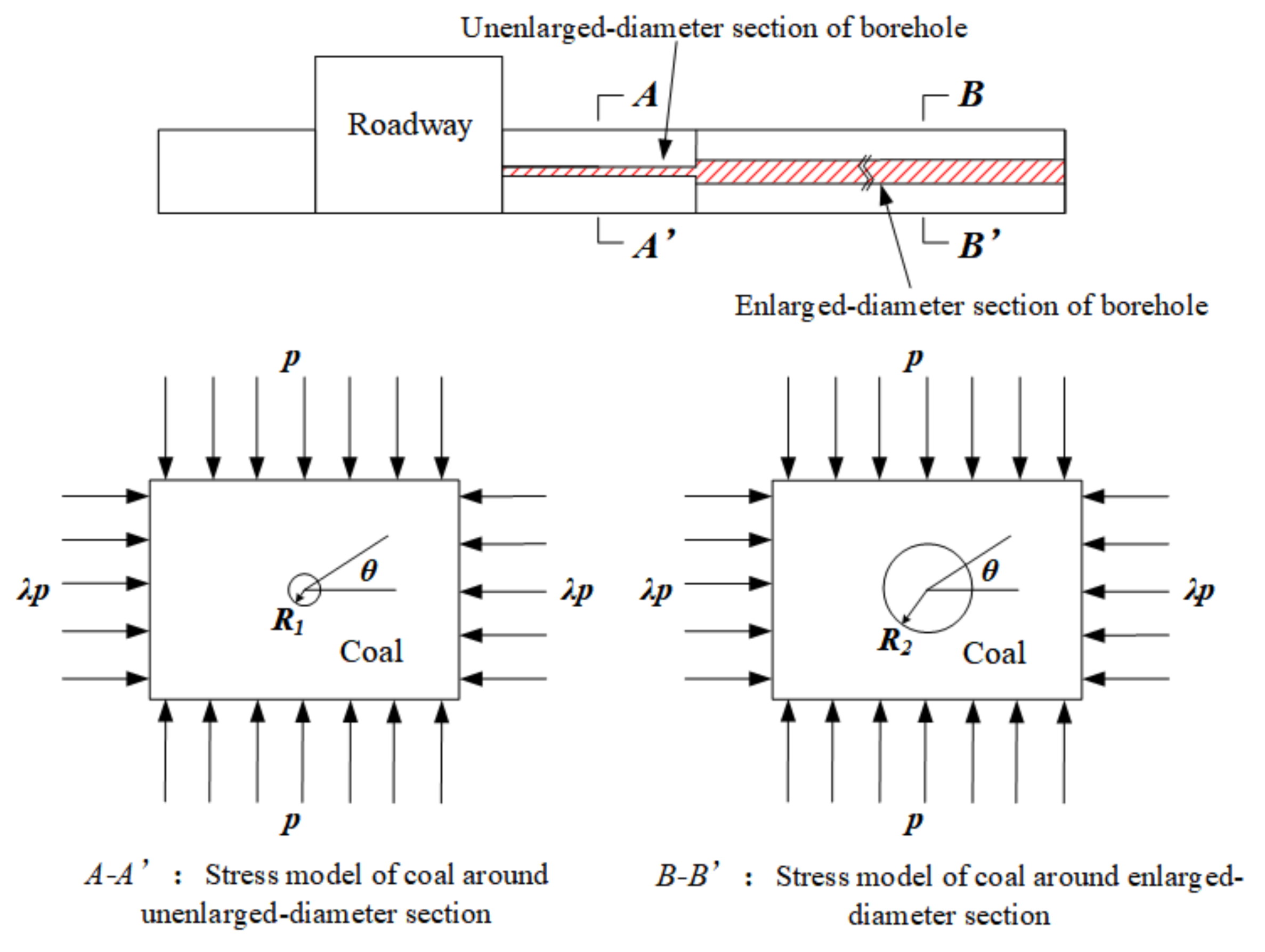 Sustainability 14 05234 g001