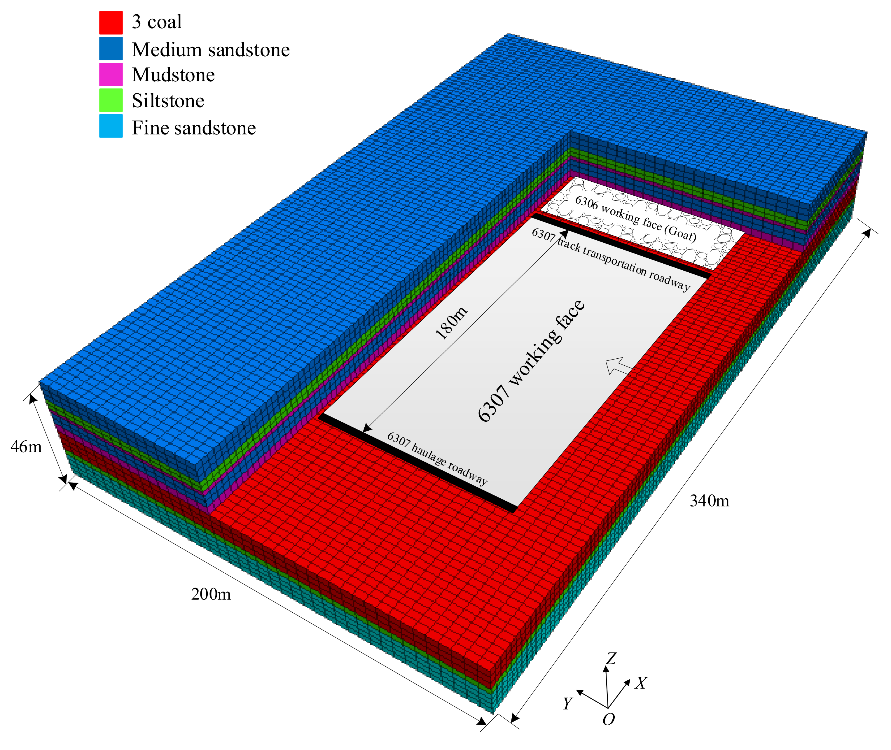 Sustainability 14 05234 g007