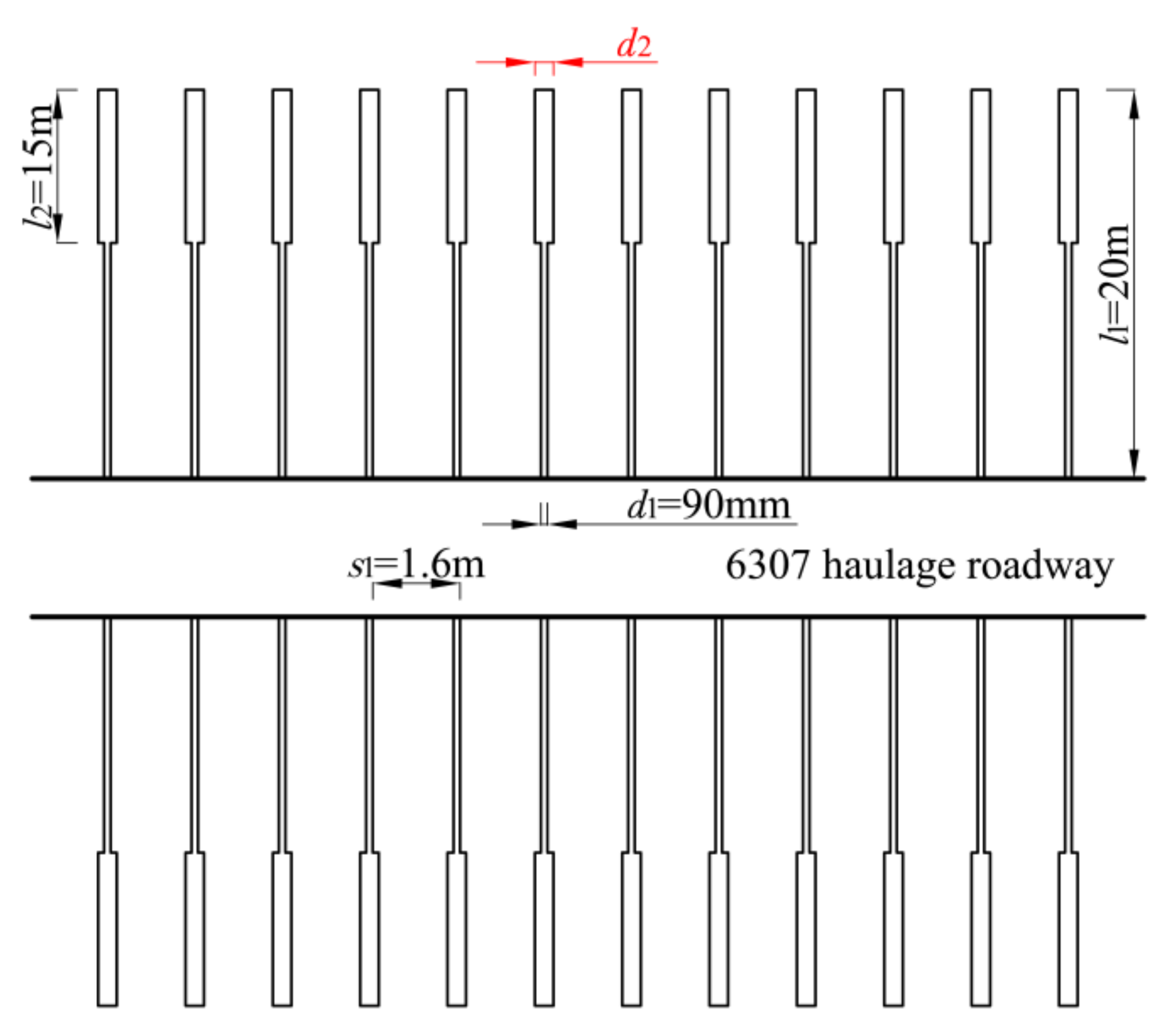 Sustainability 14 05234 g009