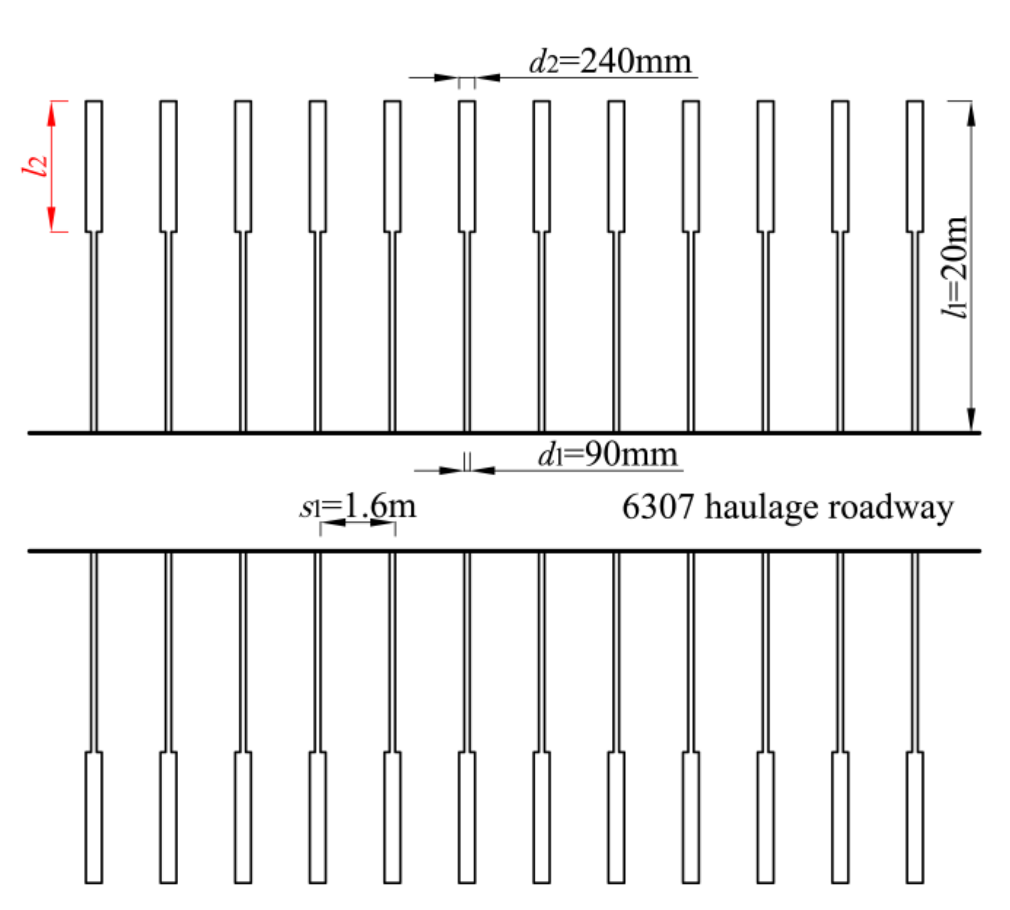 Sustainability 14 05234 g010