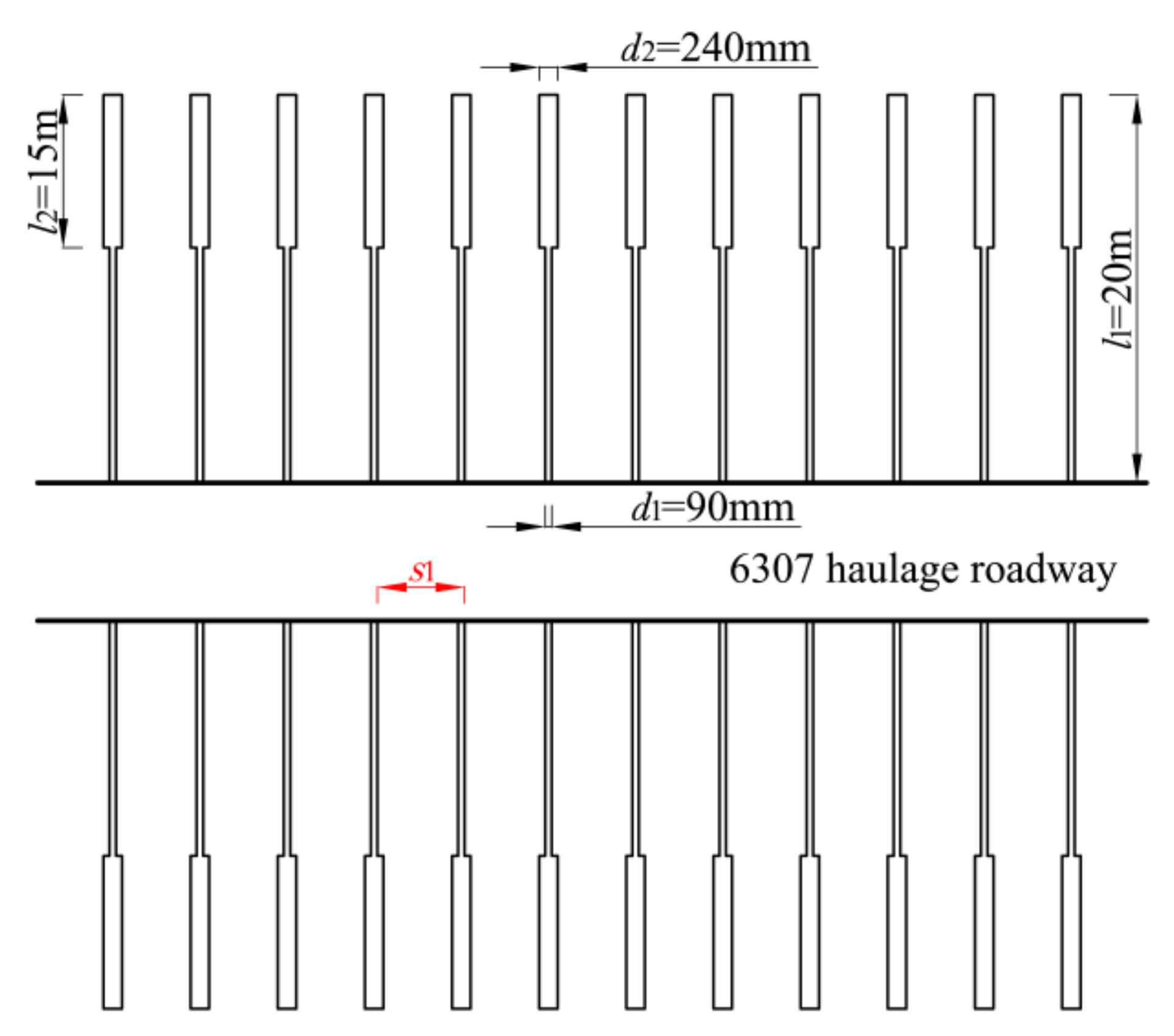 Sustainability 14 05234 g011
