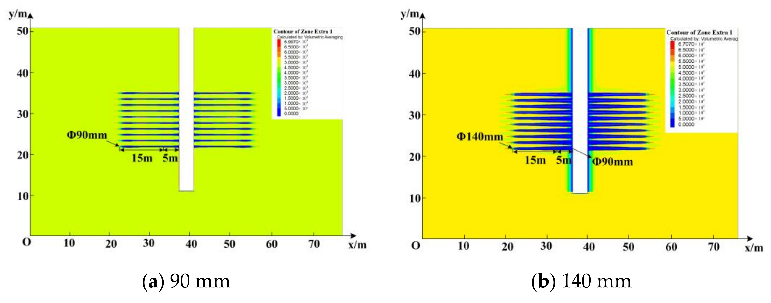 Sustainability 14 05234 g012a