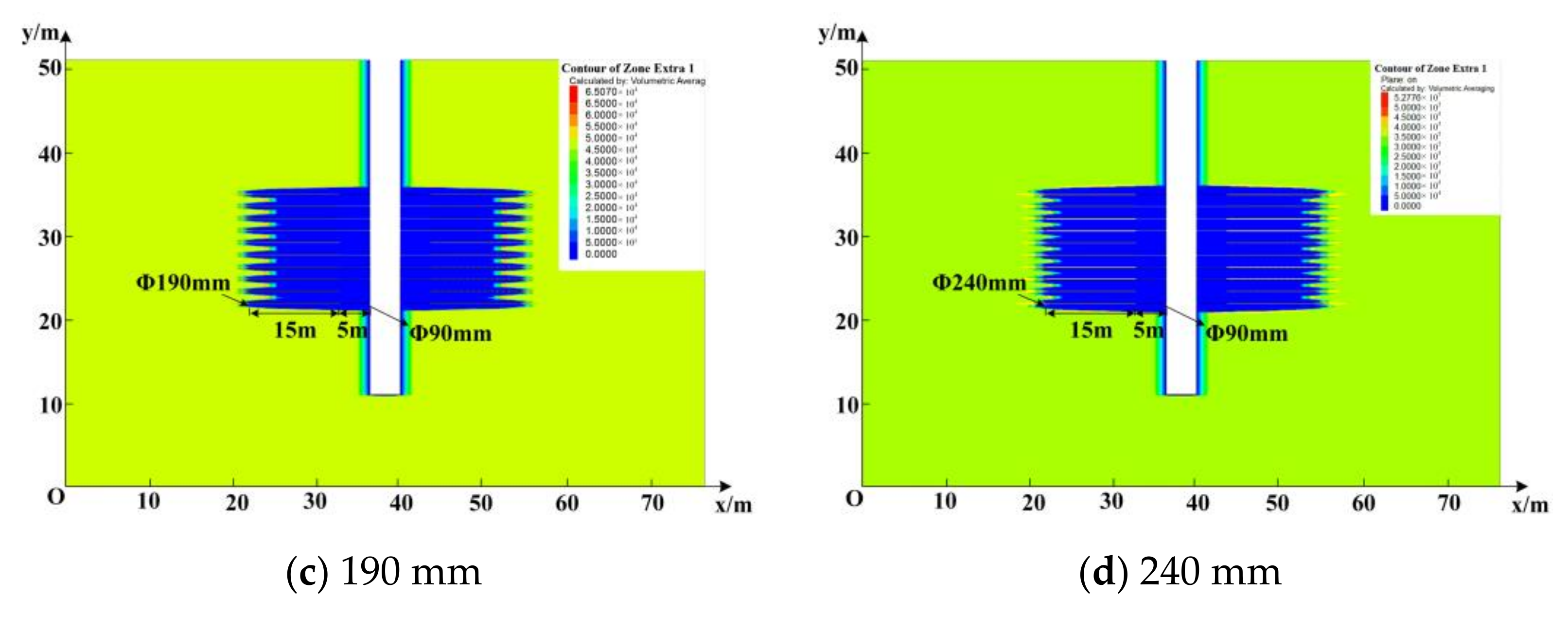 Sustainability 14 05234 g012b
