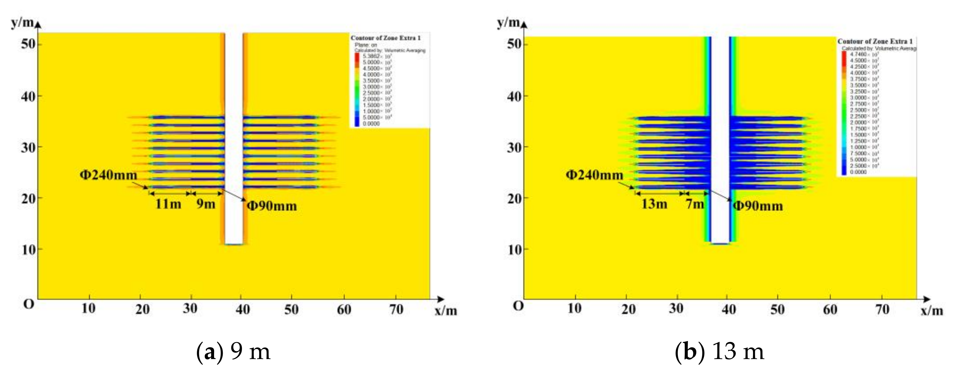 Sustainability 14 05234 g015a