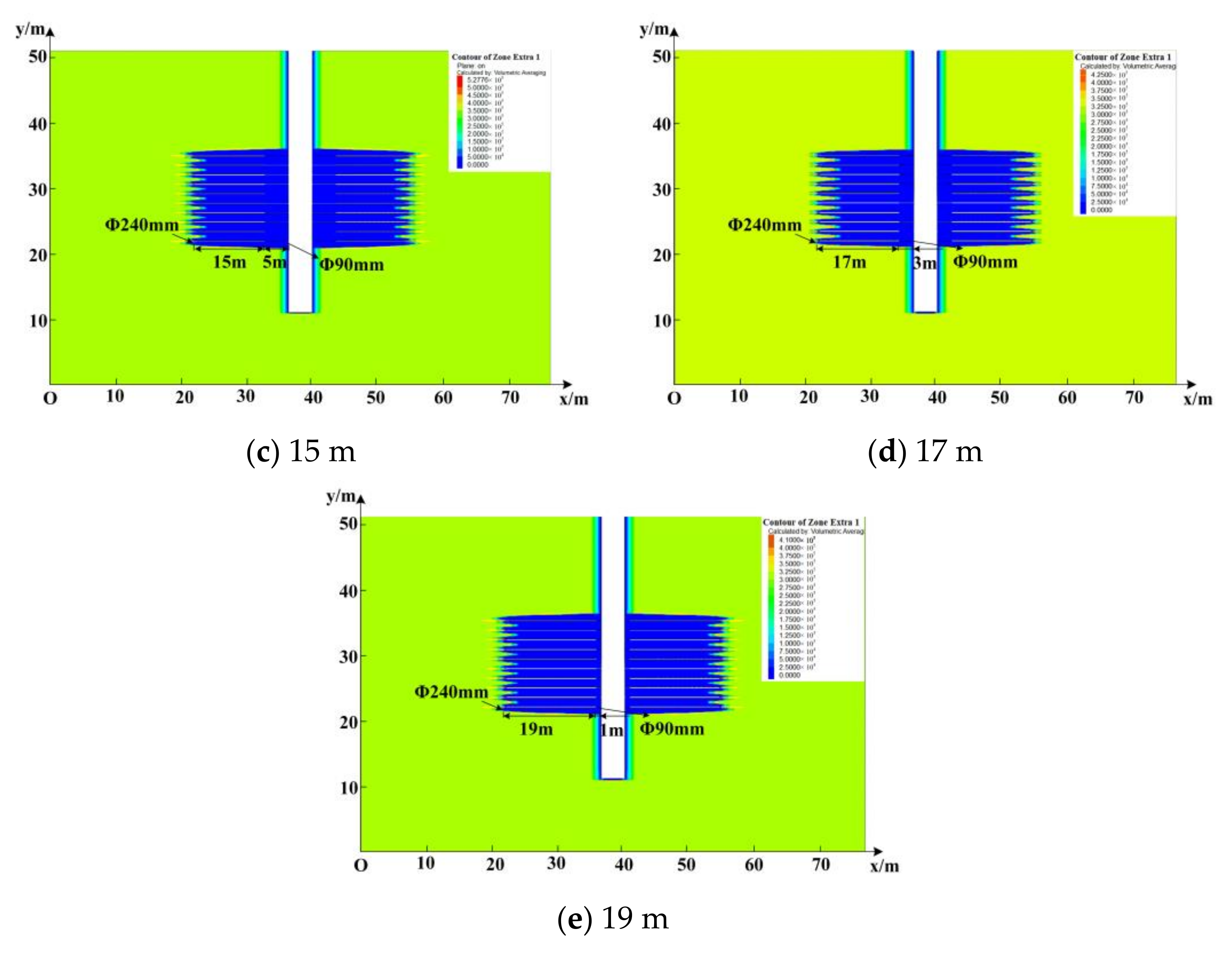 Sustainability 14 05234 g015b