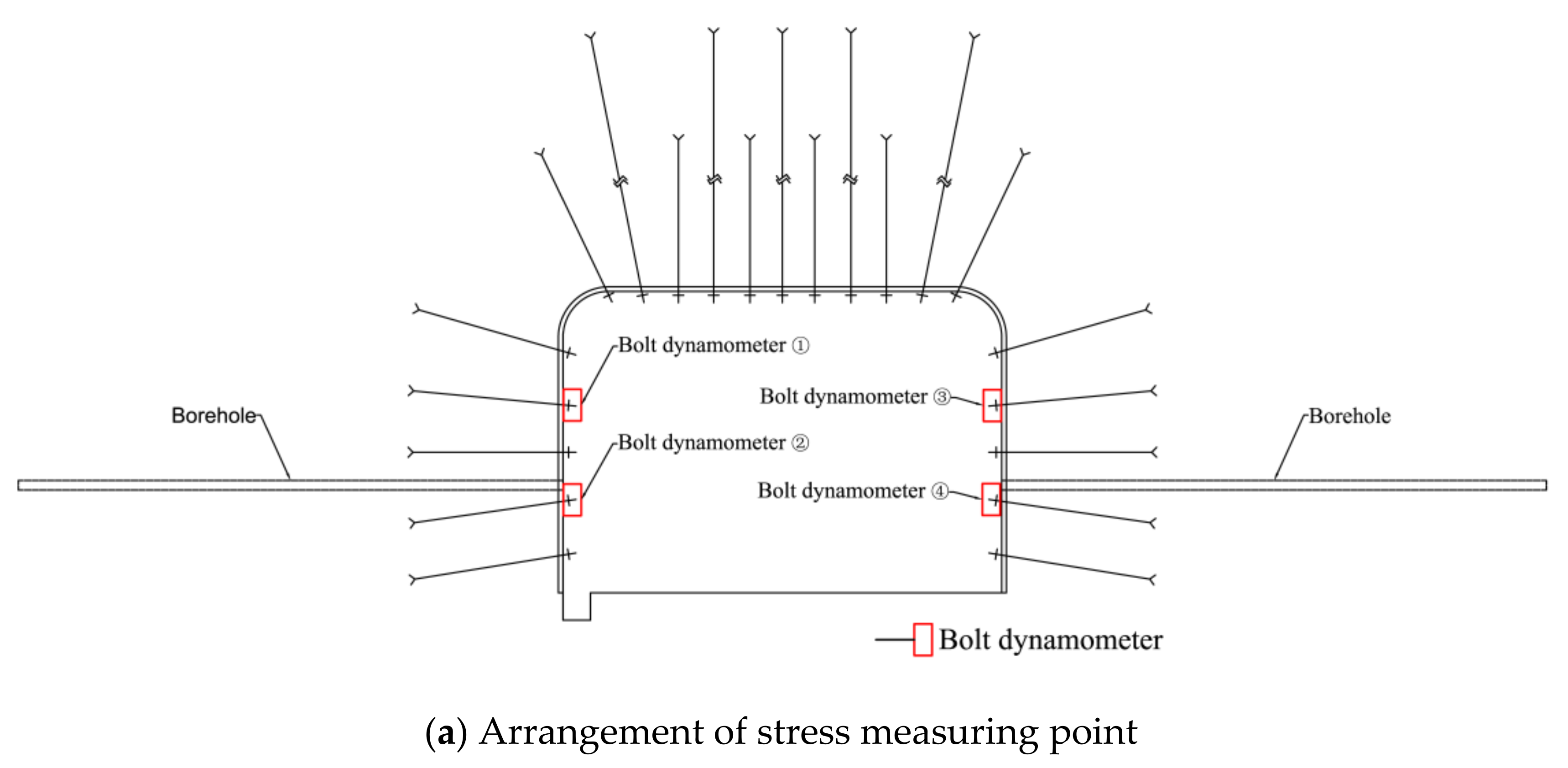 Sustainability 14 05234 g022a