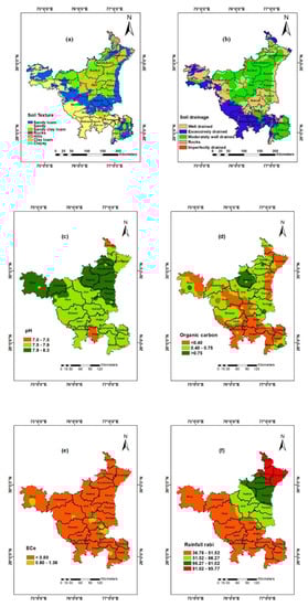 Sustainability 14 05246 g003a 550