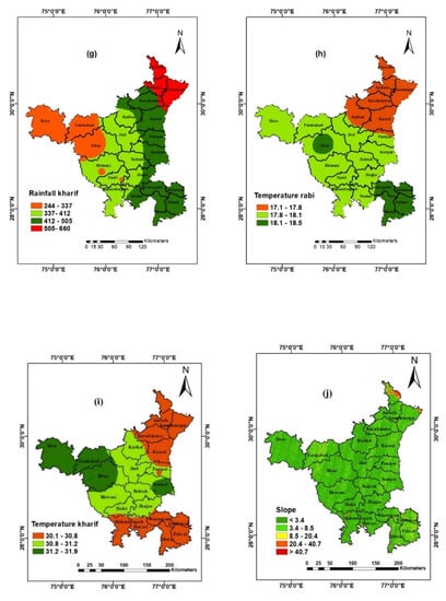 Sustainability 14 05246 g003b 550