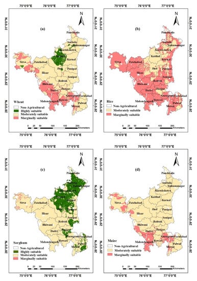 Sustainability 14 05246 g006a 550