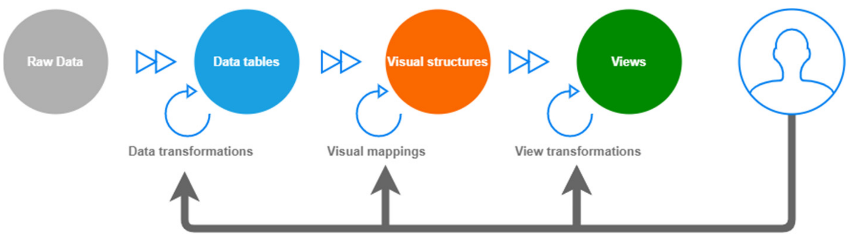 Sustainability 14 05248 g001 Sustainability 14 05248 g001